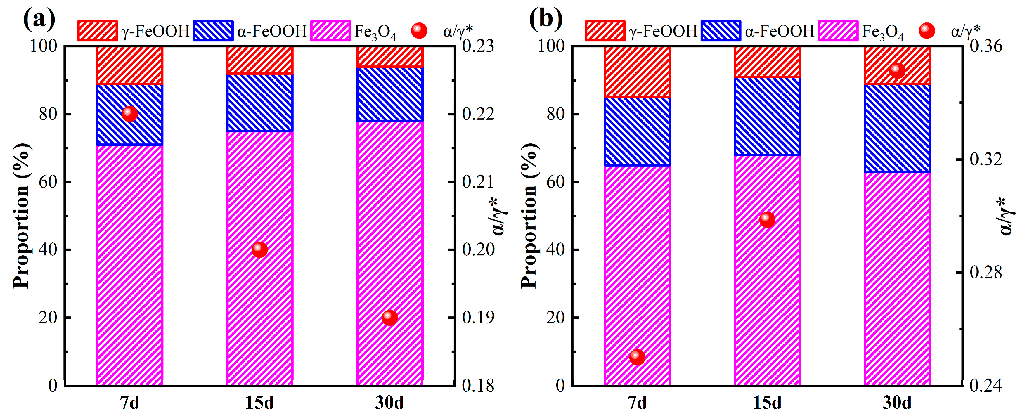 Metals 13 01050 g008