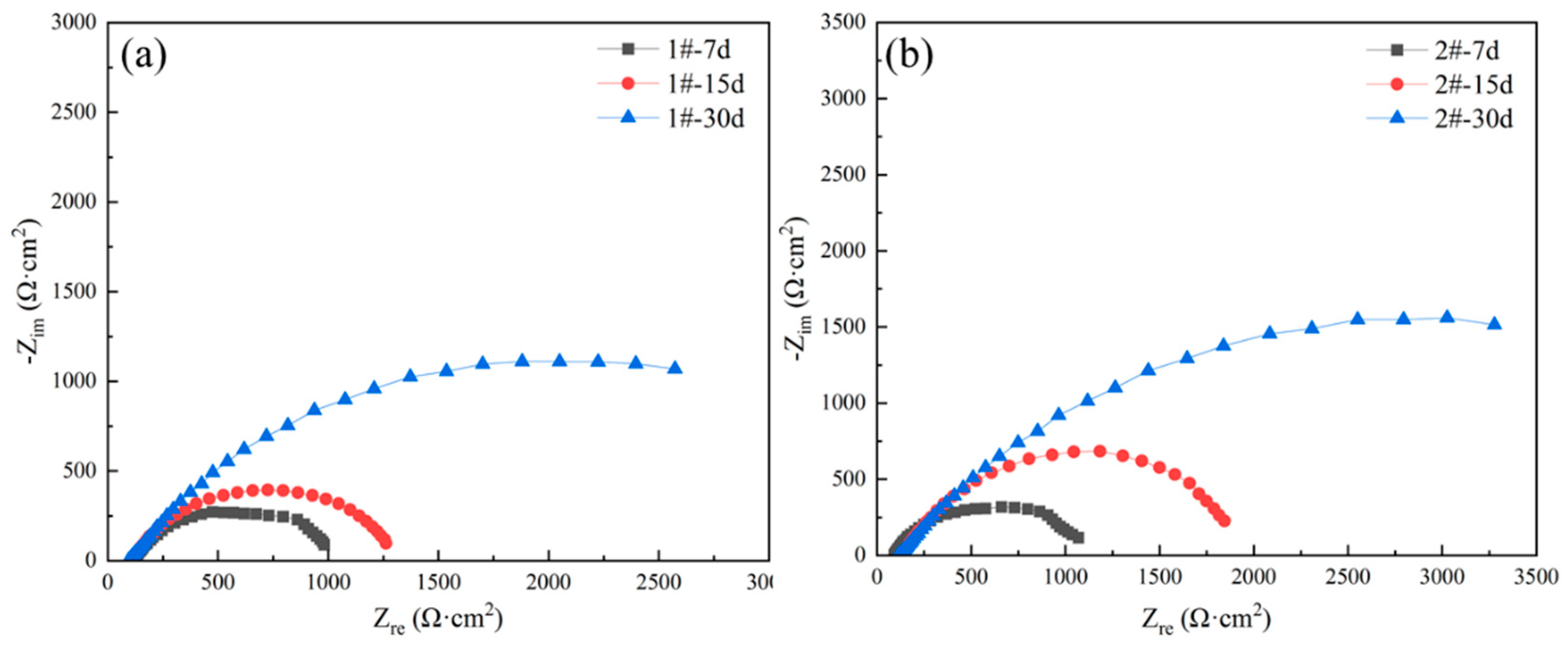 Metals 13 01050 g010
