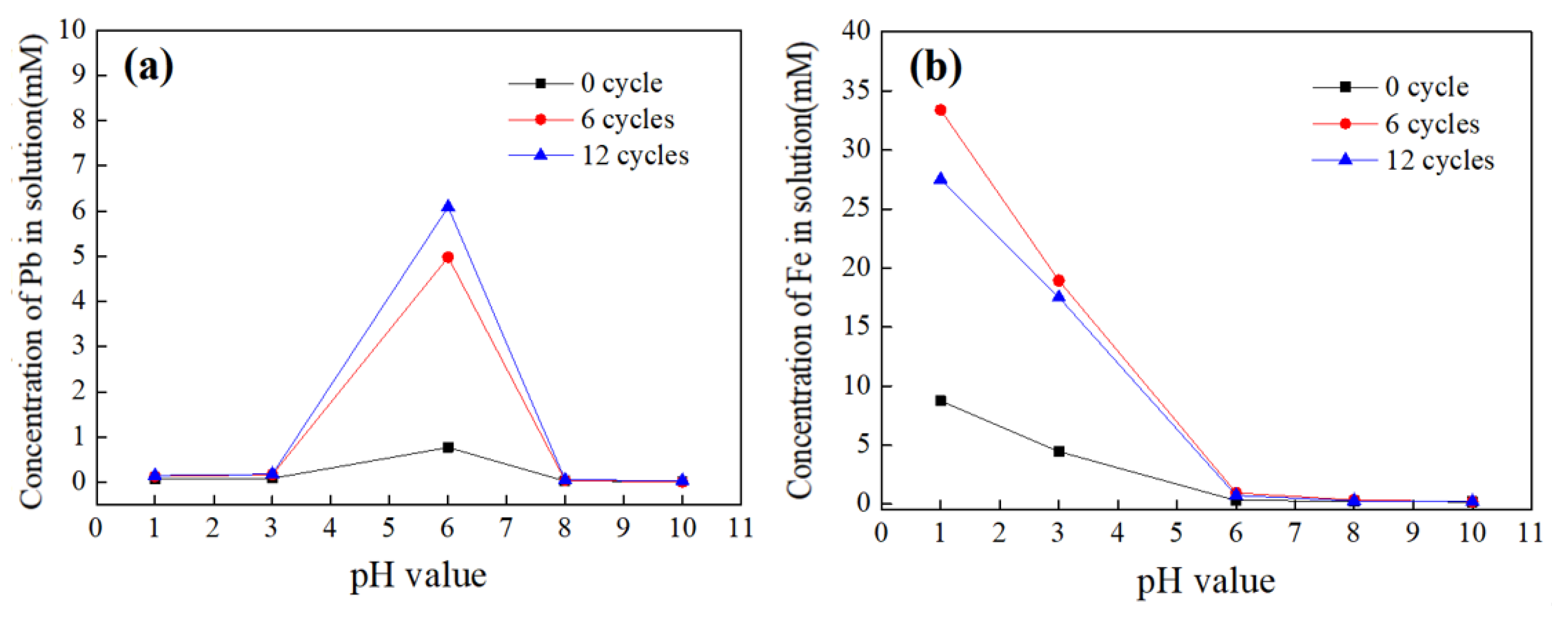 Metals 13 01053 g001