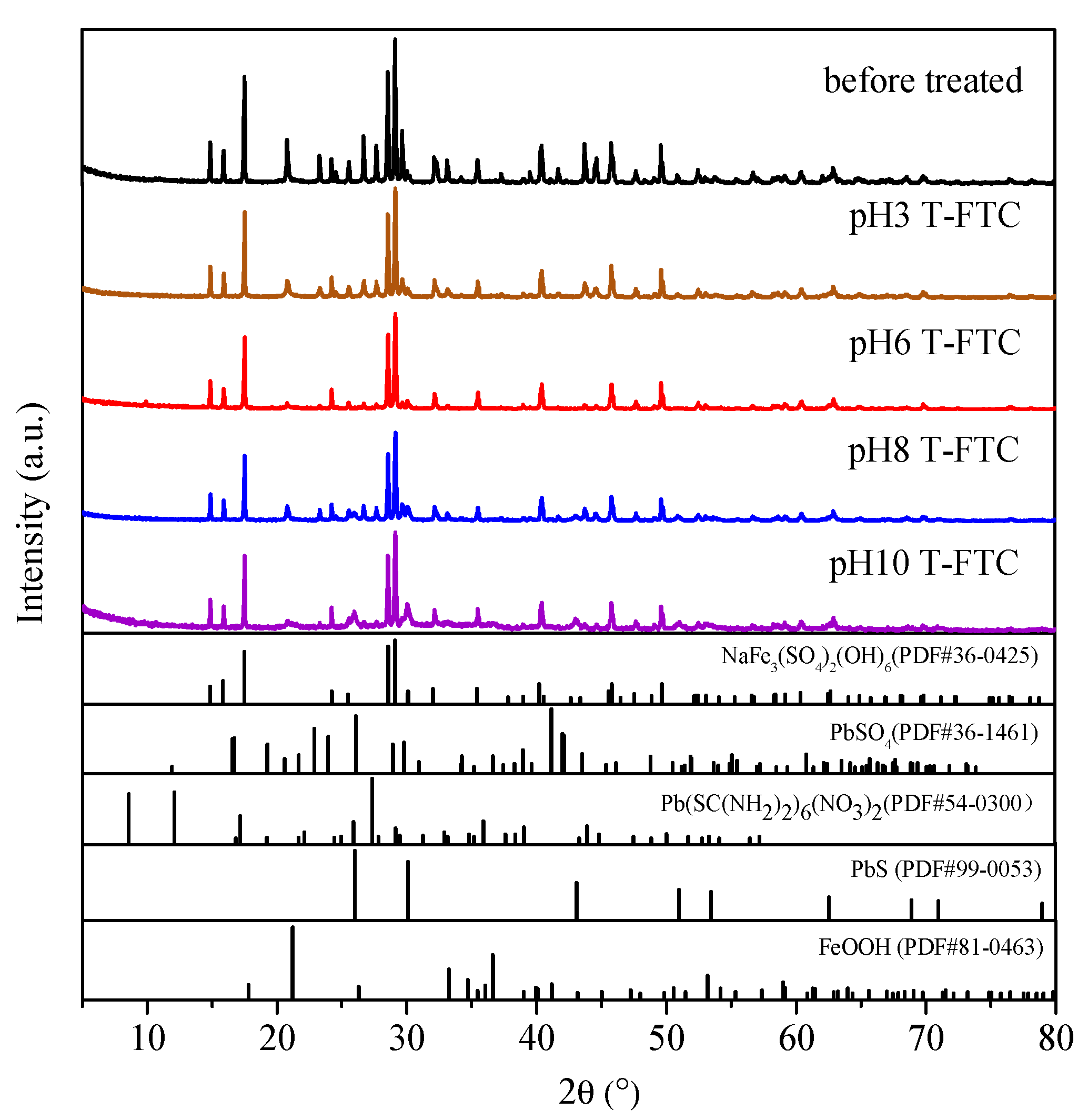 Metals 13 01053 g002