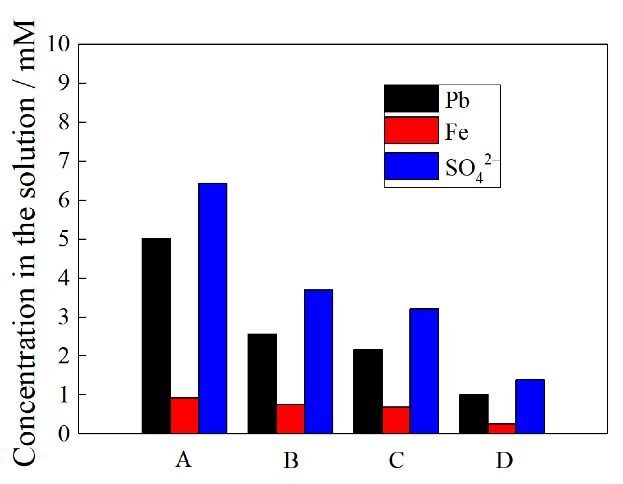 Metals 13 01053 g007