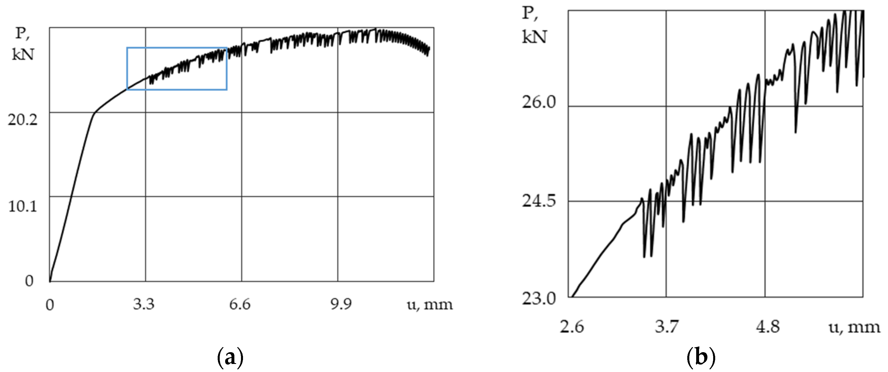 Metals 13 01054 g006
