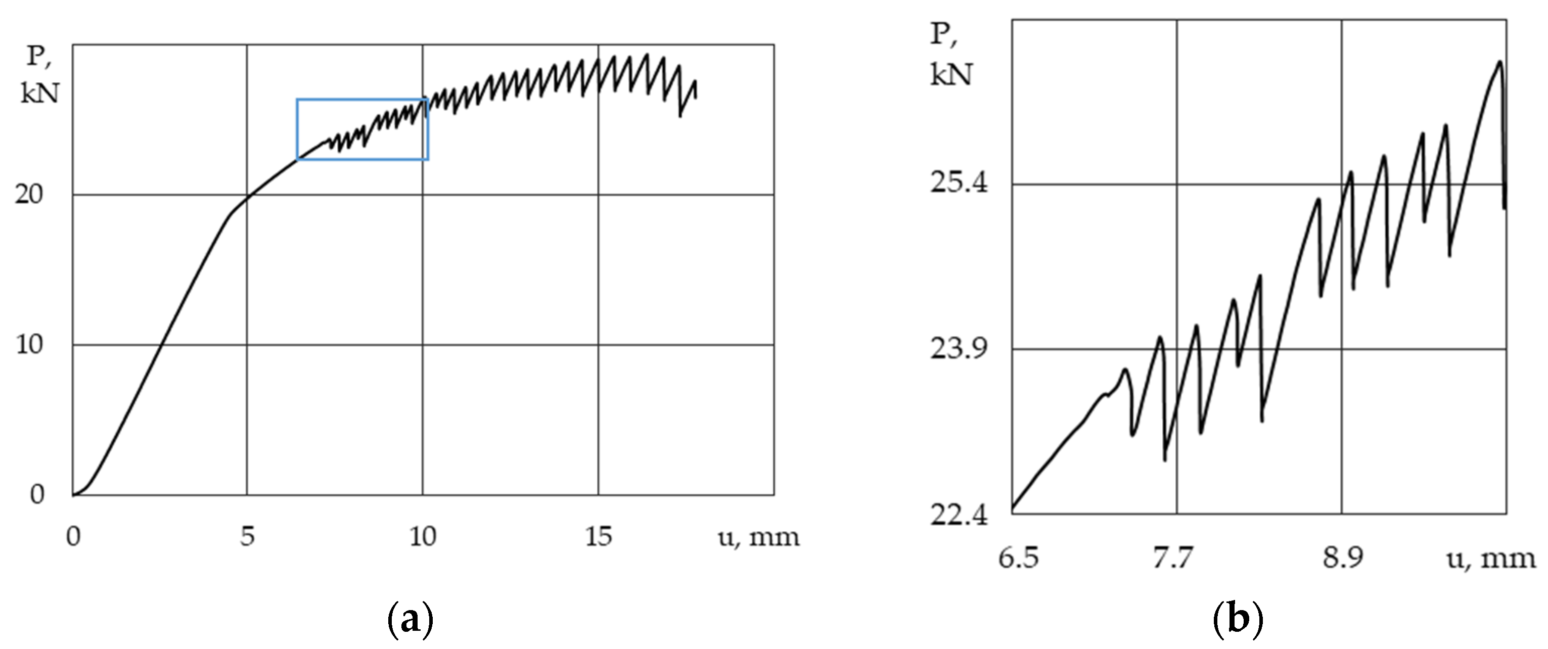 Metals 13 01054 g007