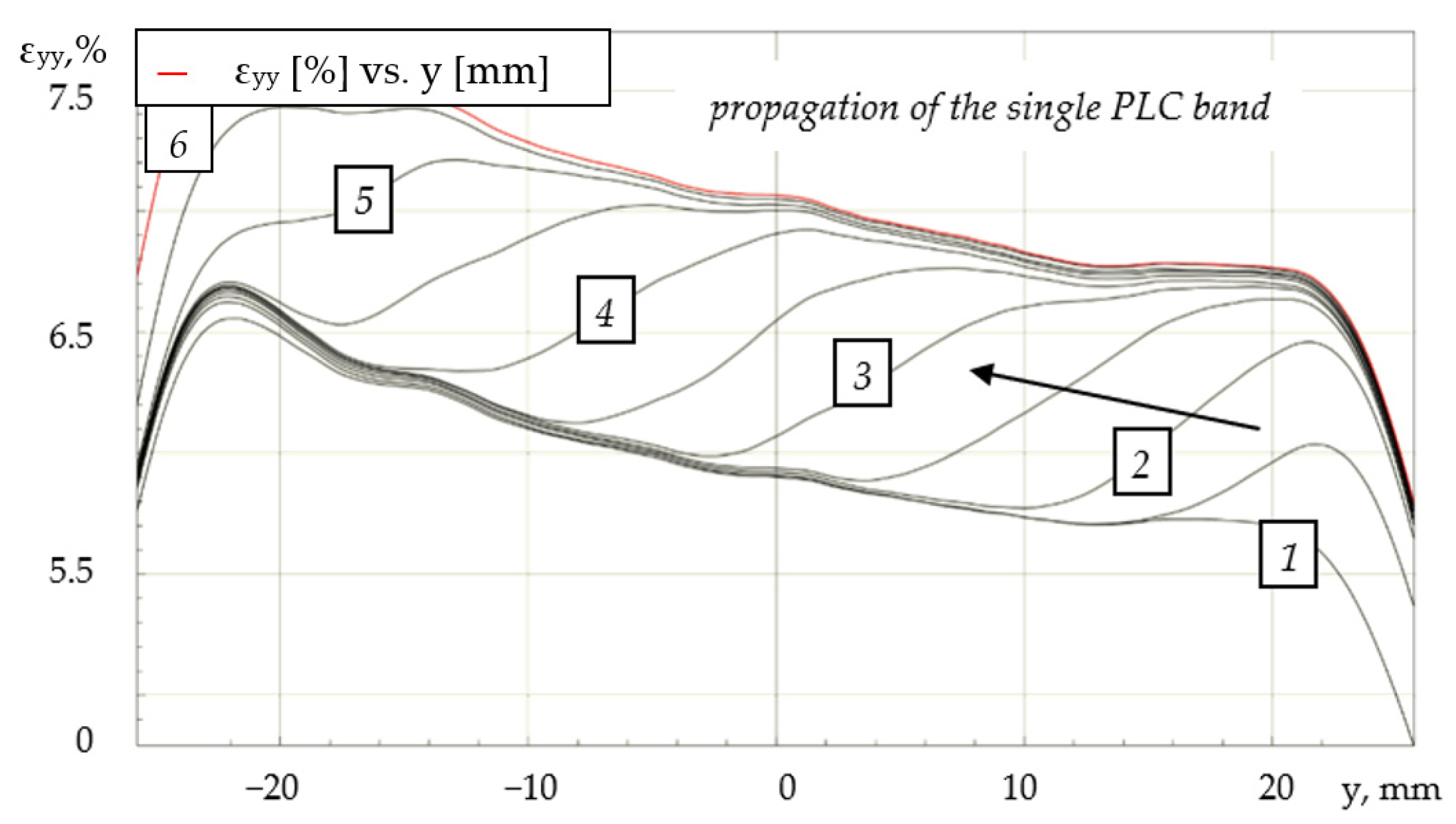 Metals 13 01054 g011