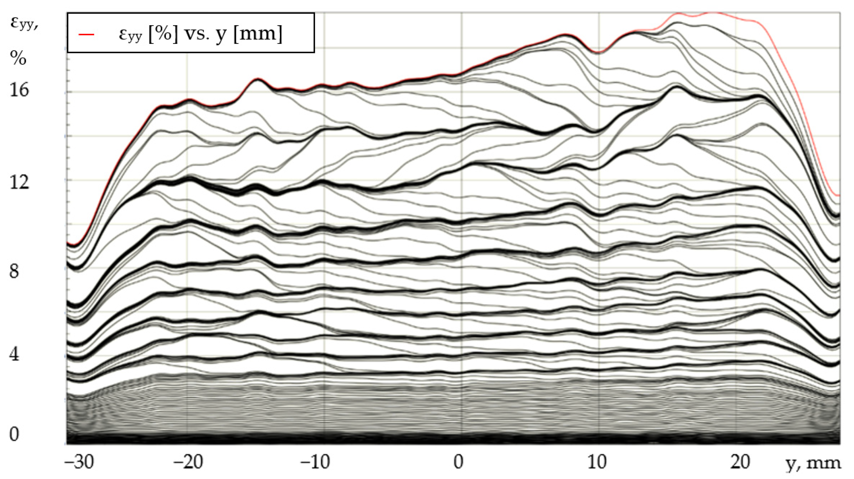 Metals 13 01054 g017