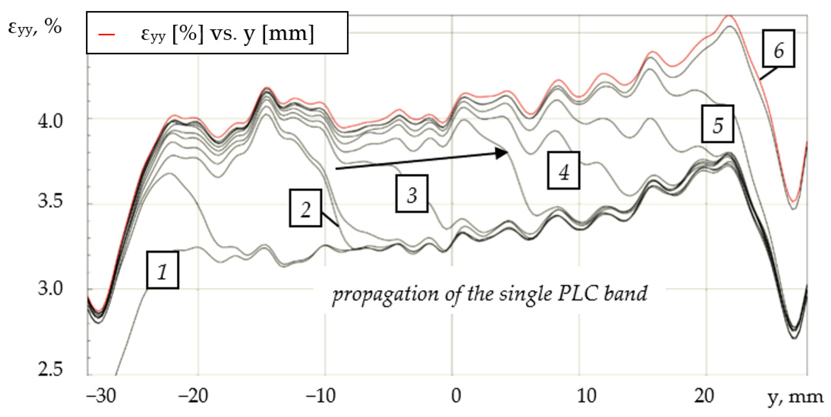 Metals 13 01054 g018