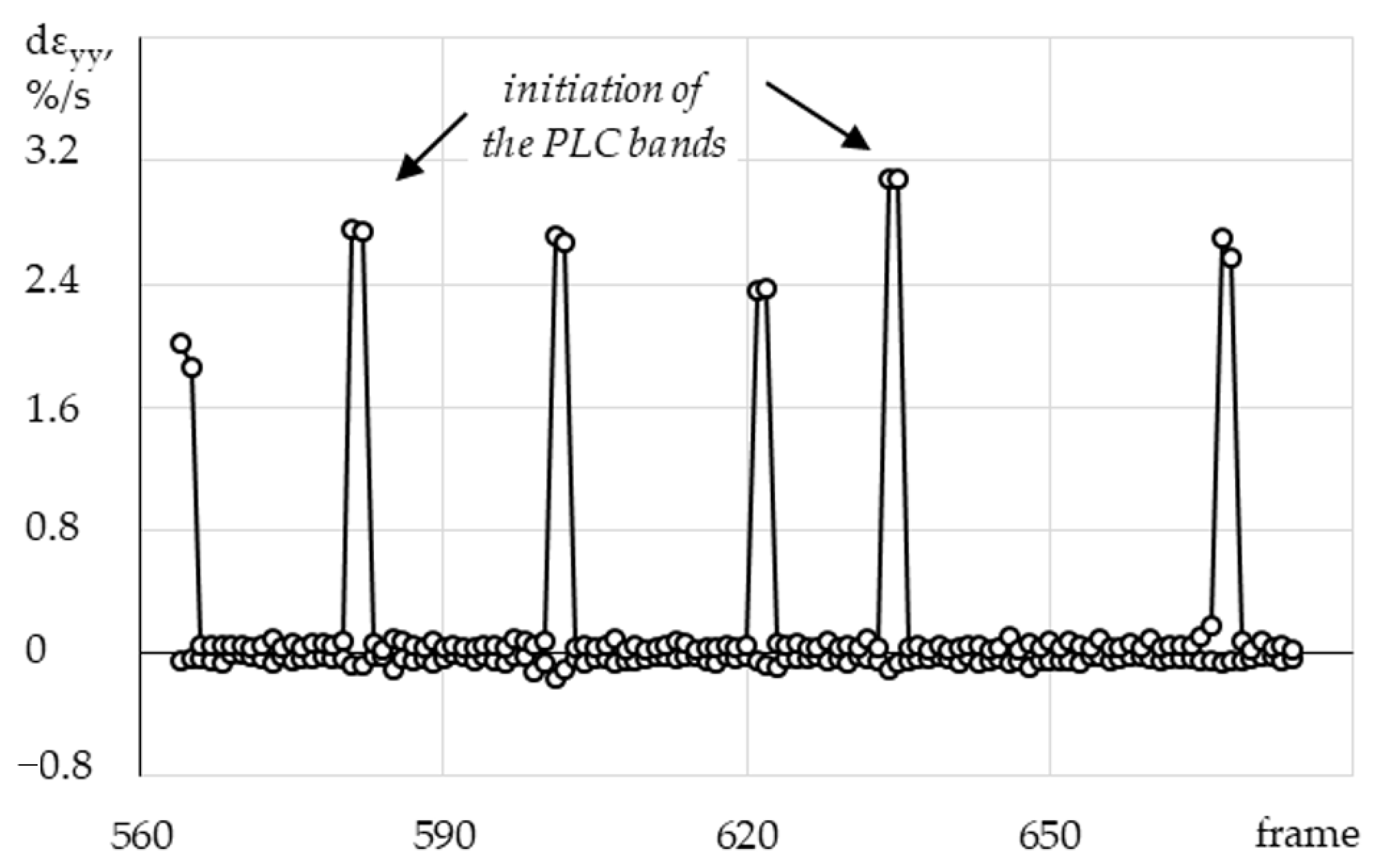 Metals 13 01054 g023