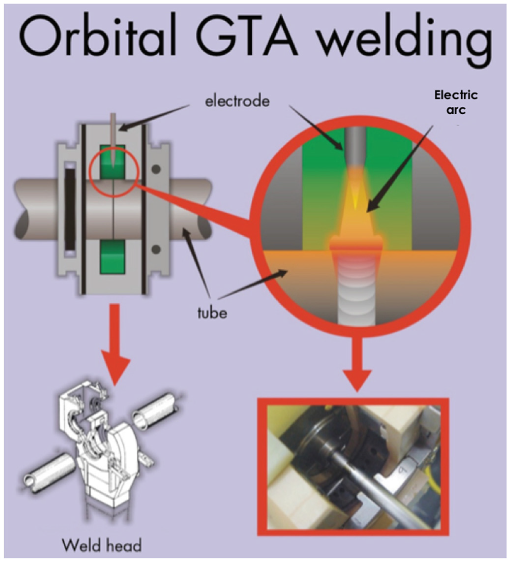 Metals 13 01055 g002 Metals 13 01055 g002