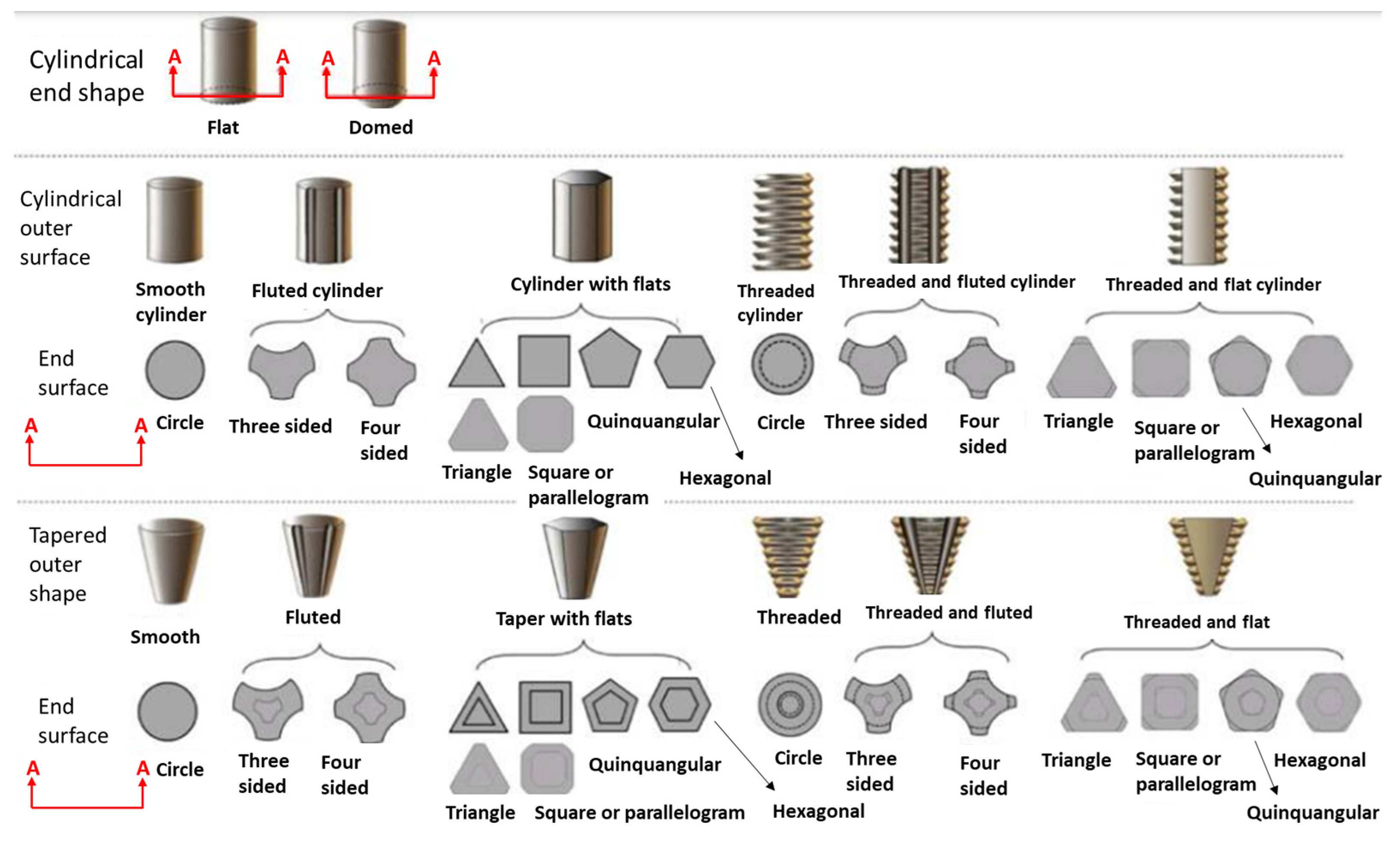 Metals 13 01055 g008 Metals 13 01055 g008
