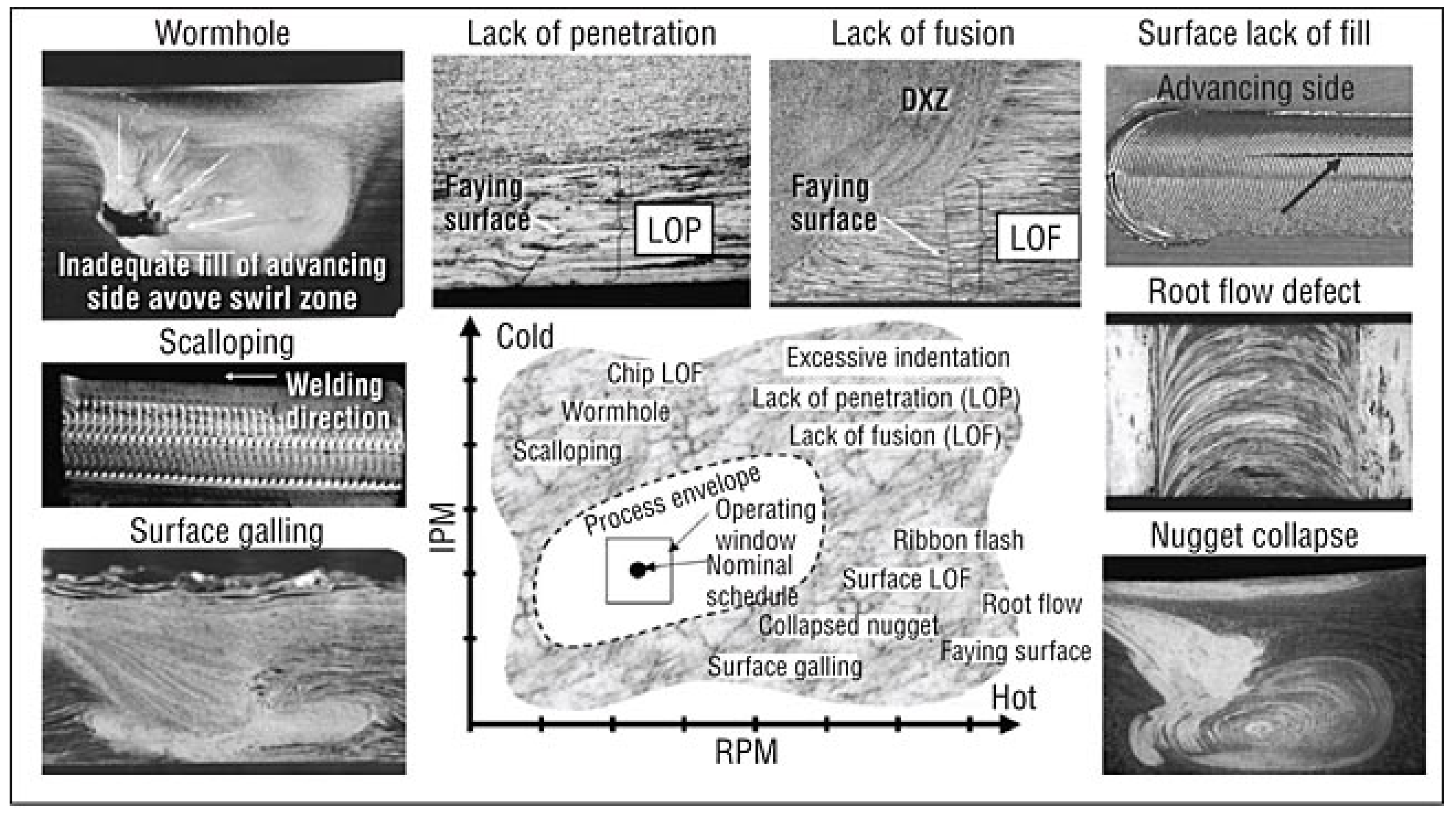 Metals 13 01055 g018 Metals 13 01055 g018