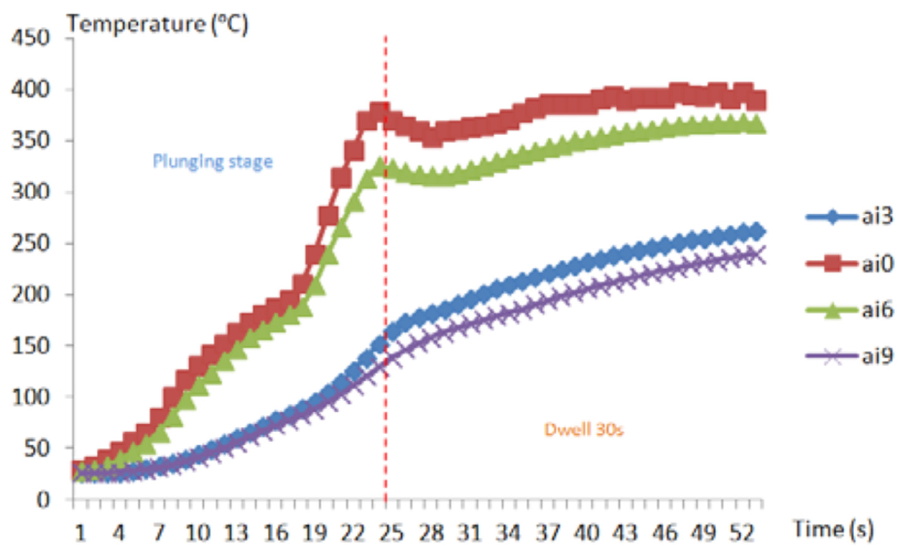 Metals 13 01055 g023 Metals 13 01055 g023