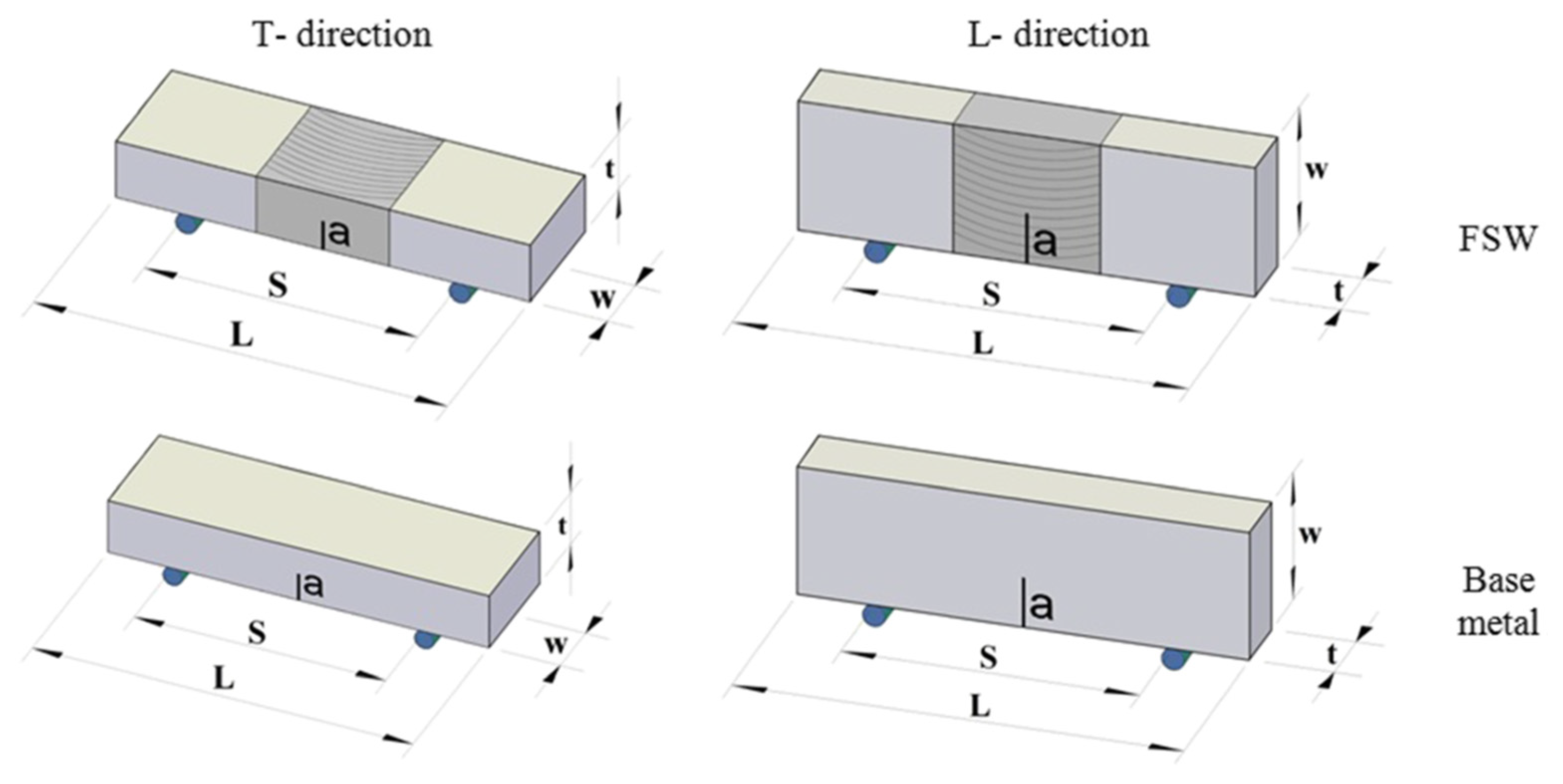 Metals 13 01055 g028 Metals 13 01055 g028