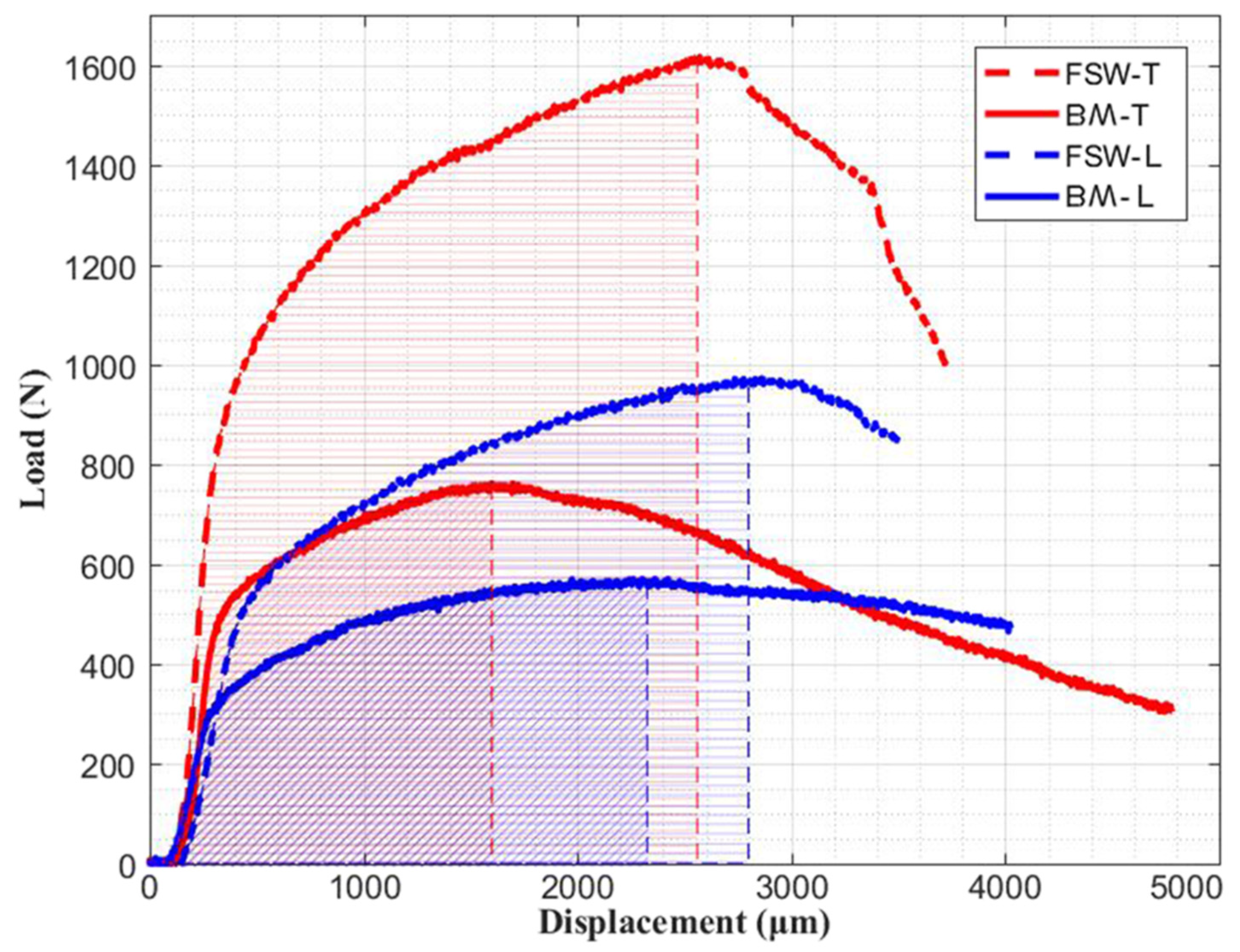 Metals 13 01055 g029 Metals 13 01055 g029