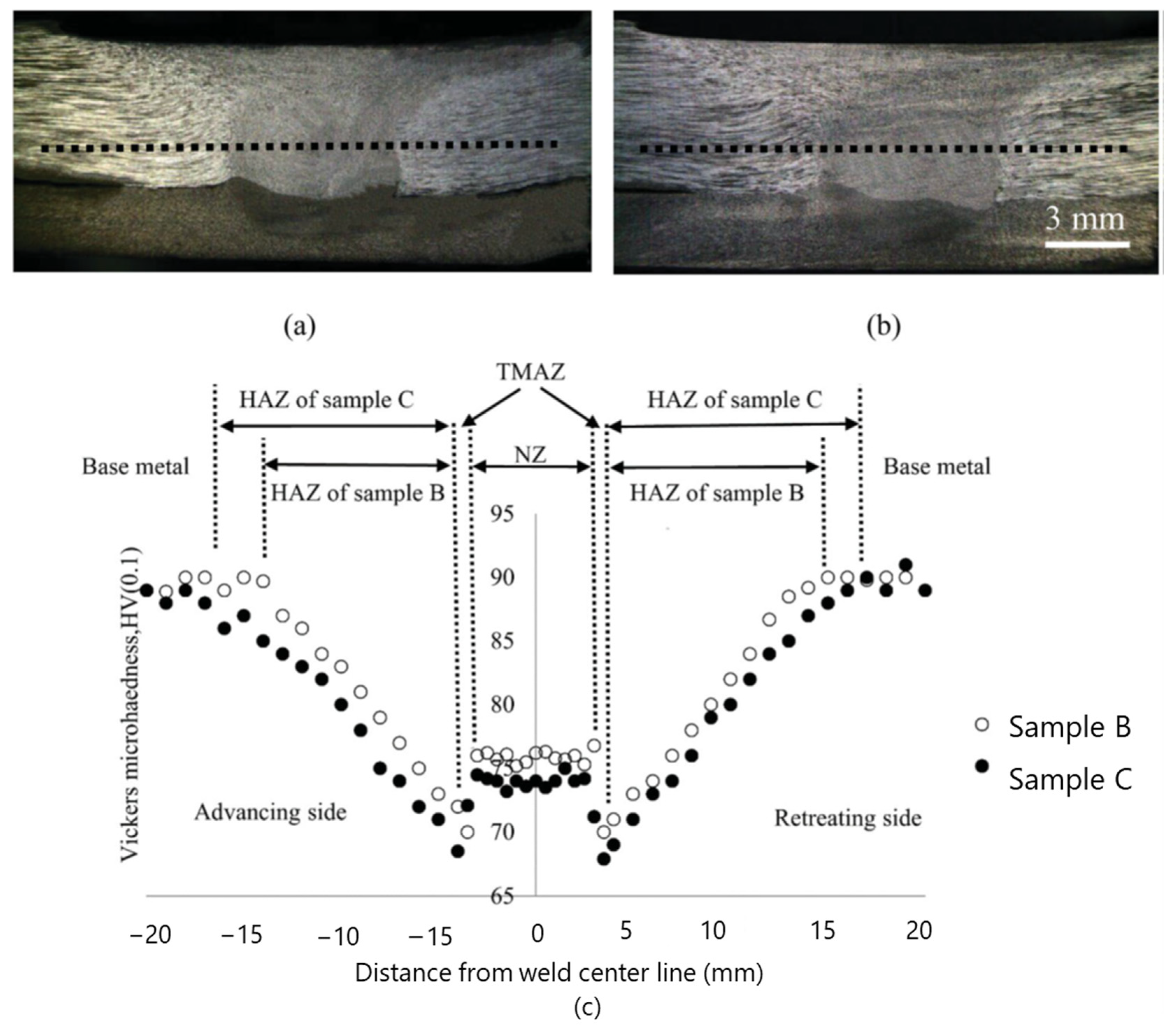 Metals 13 01055 g031 Metals 13 01055 g031