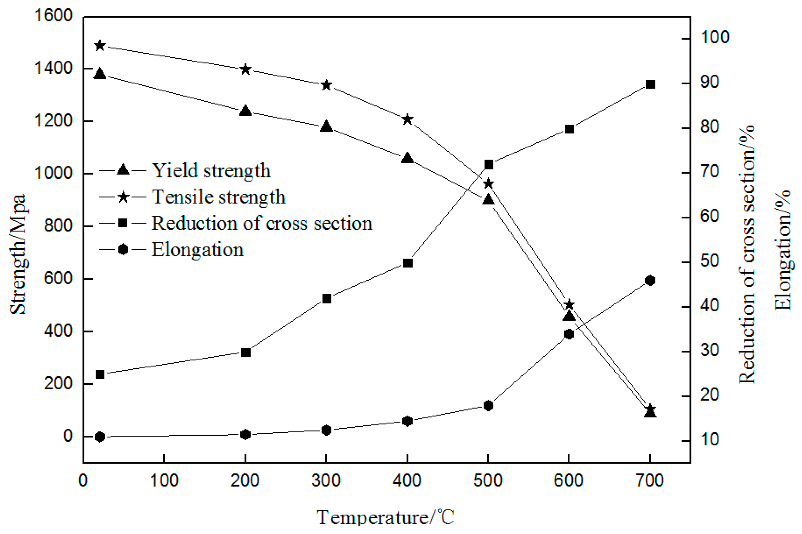 Metals 13 01056 g003
