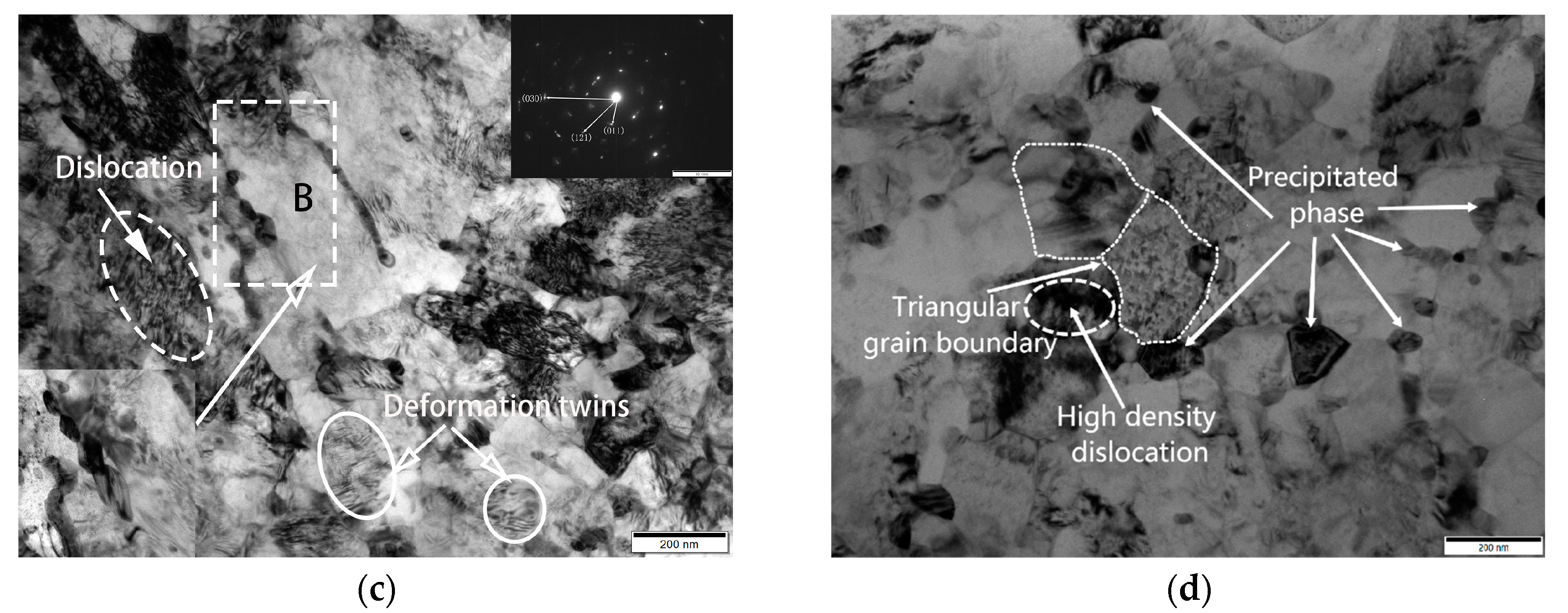 Metals 13 01056 g005b