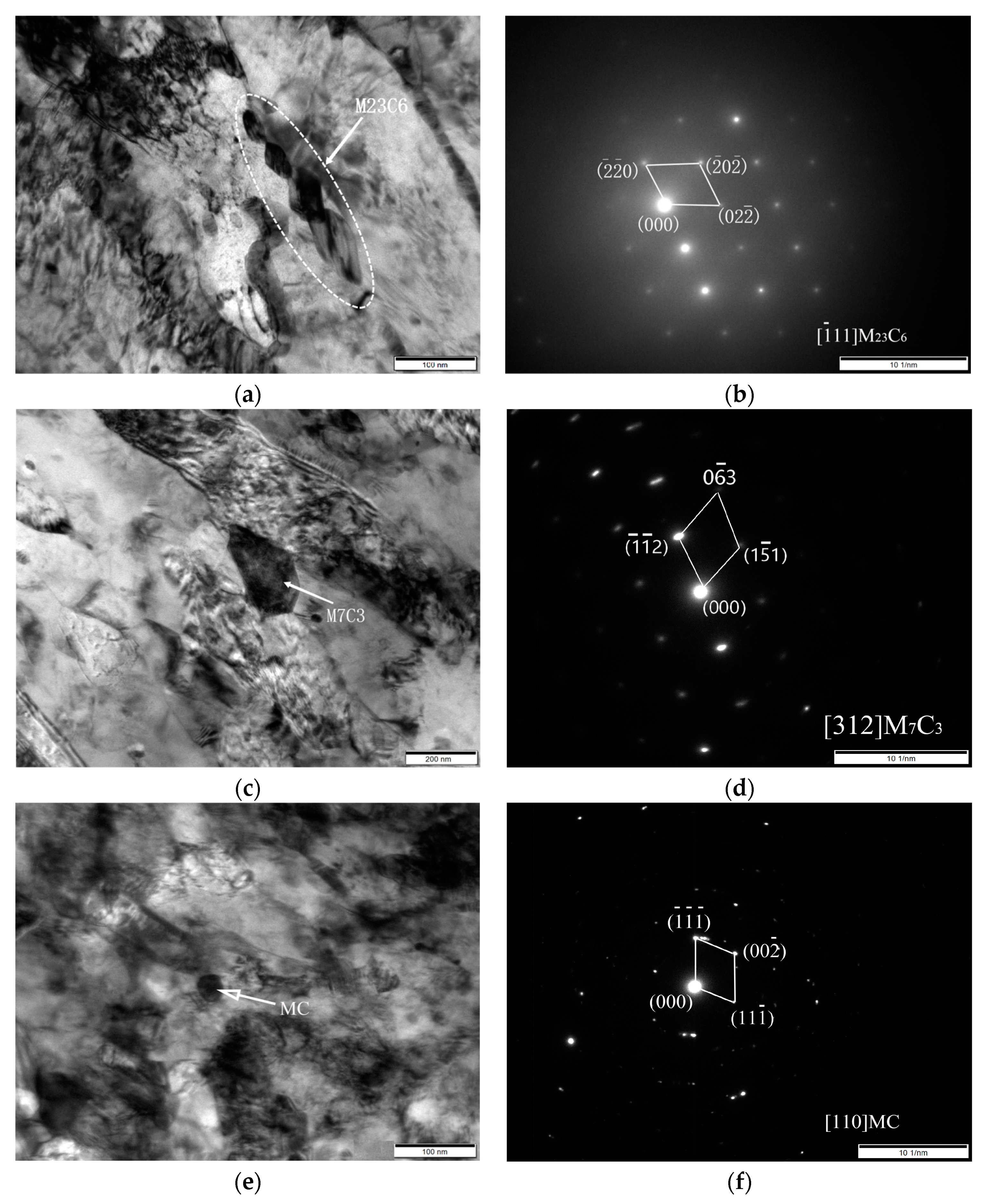 Metals 13 01056 g006