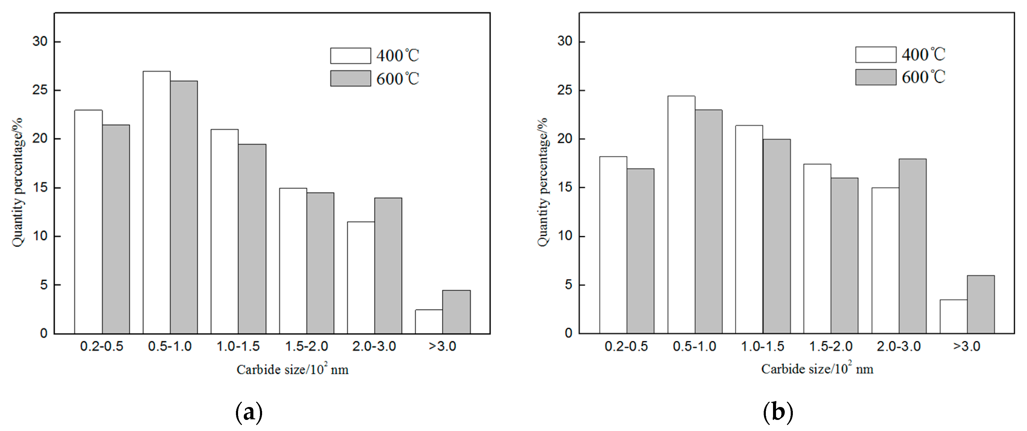 Metals 13 01056 g008