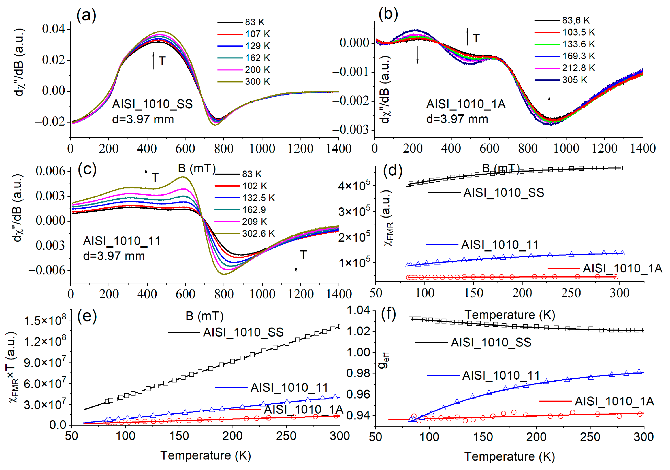 Metals 13 01060 g005