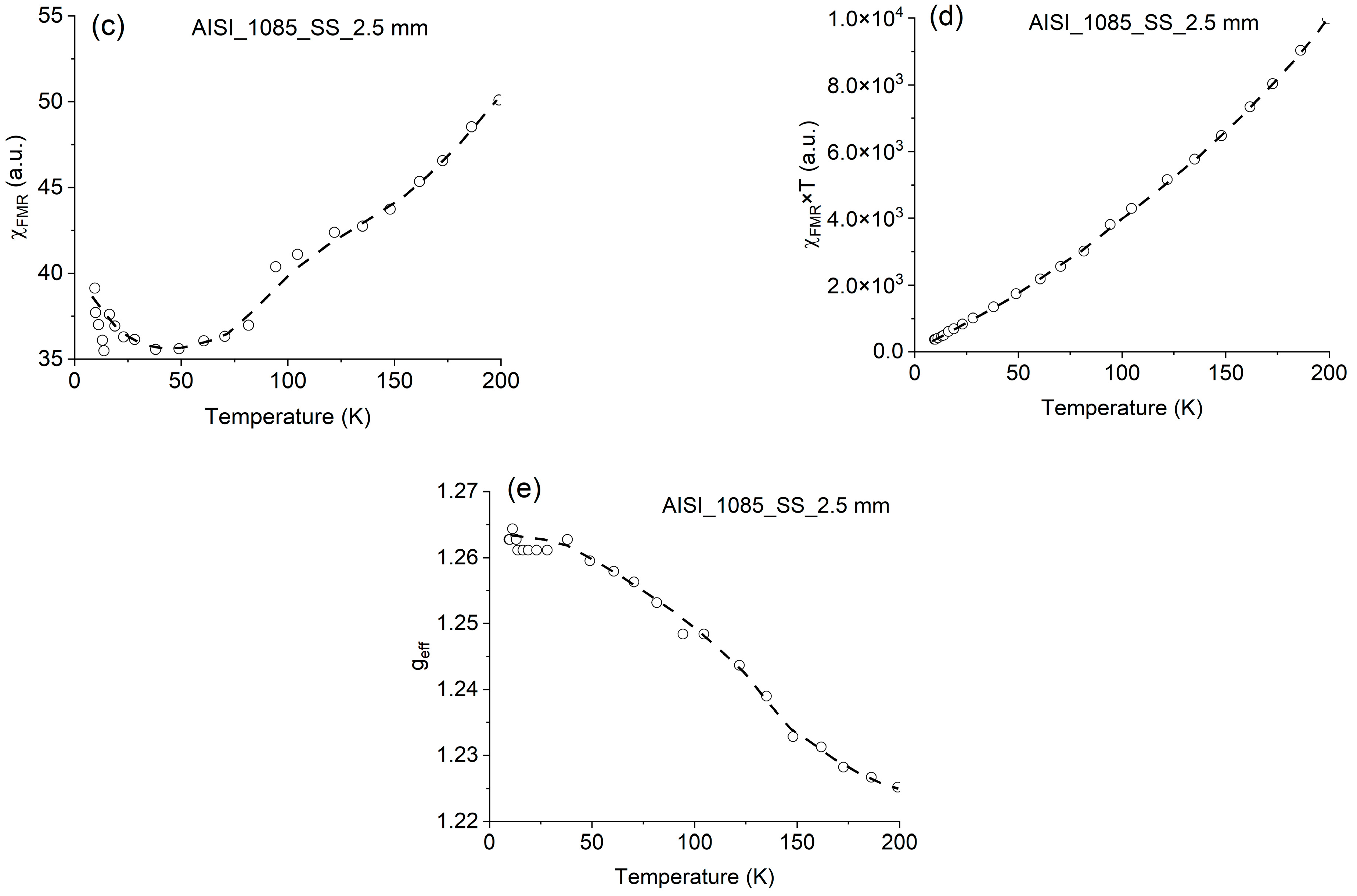 Metals 13 01060 g006b
