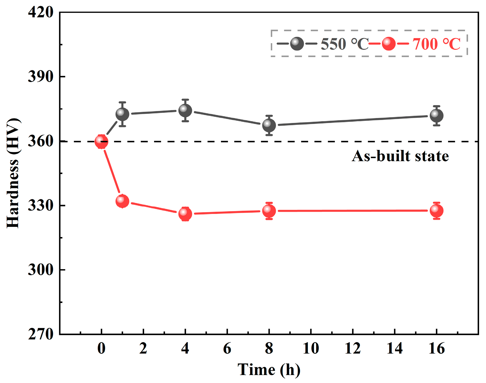 Metals 13 01061 g004