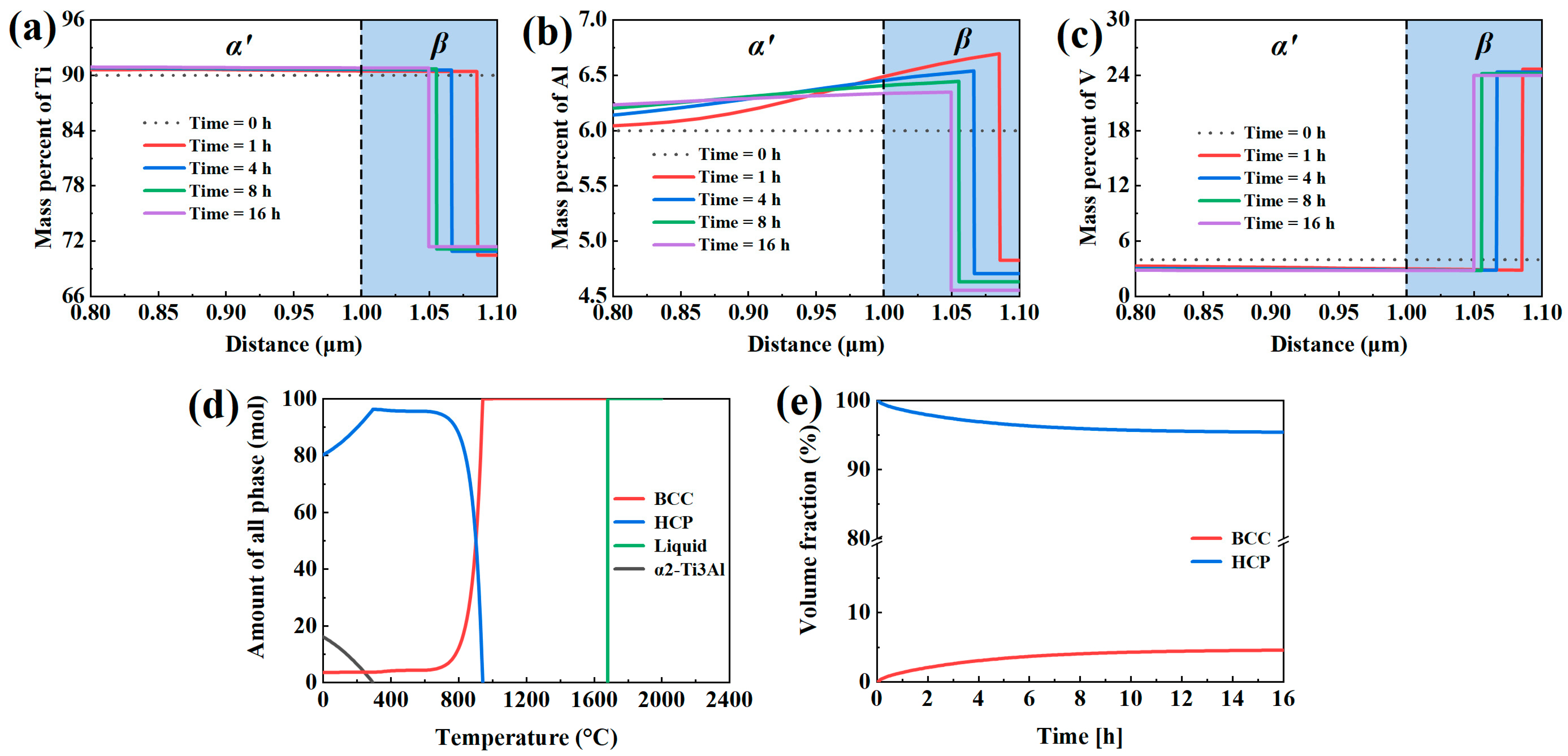Metals 13 01061 g008