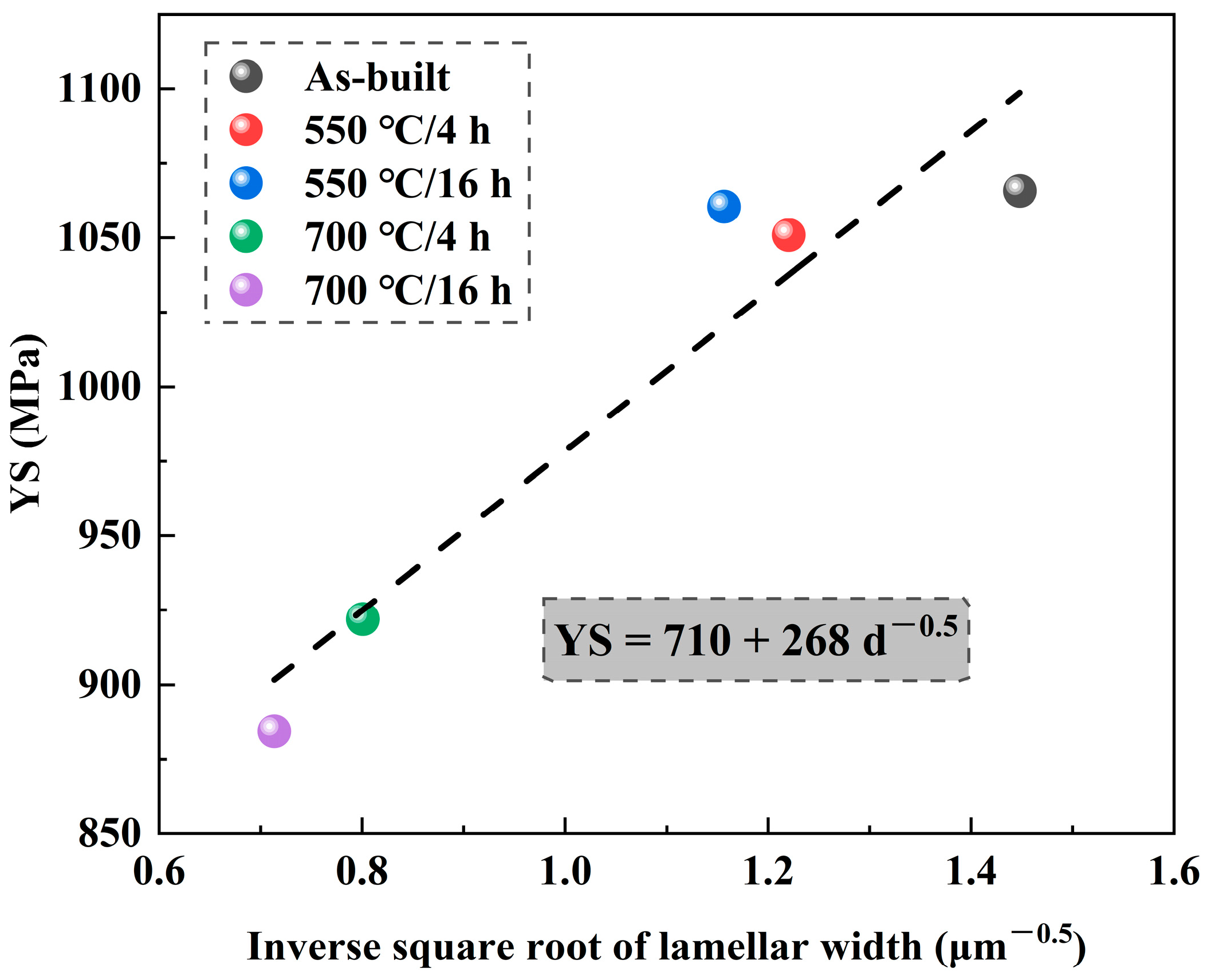 Metals 13 01061 g010