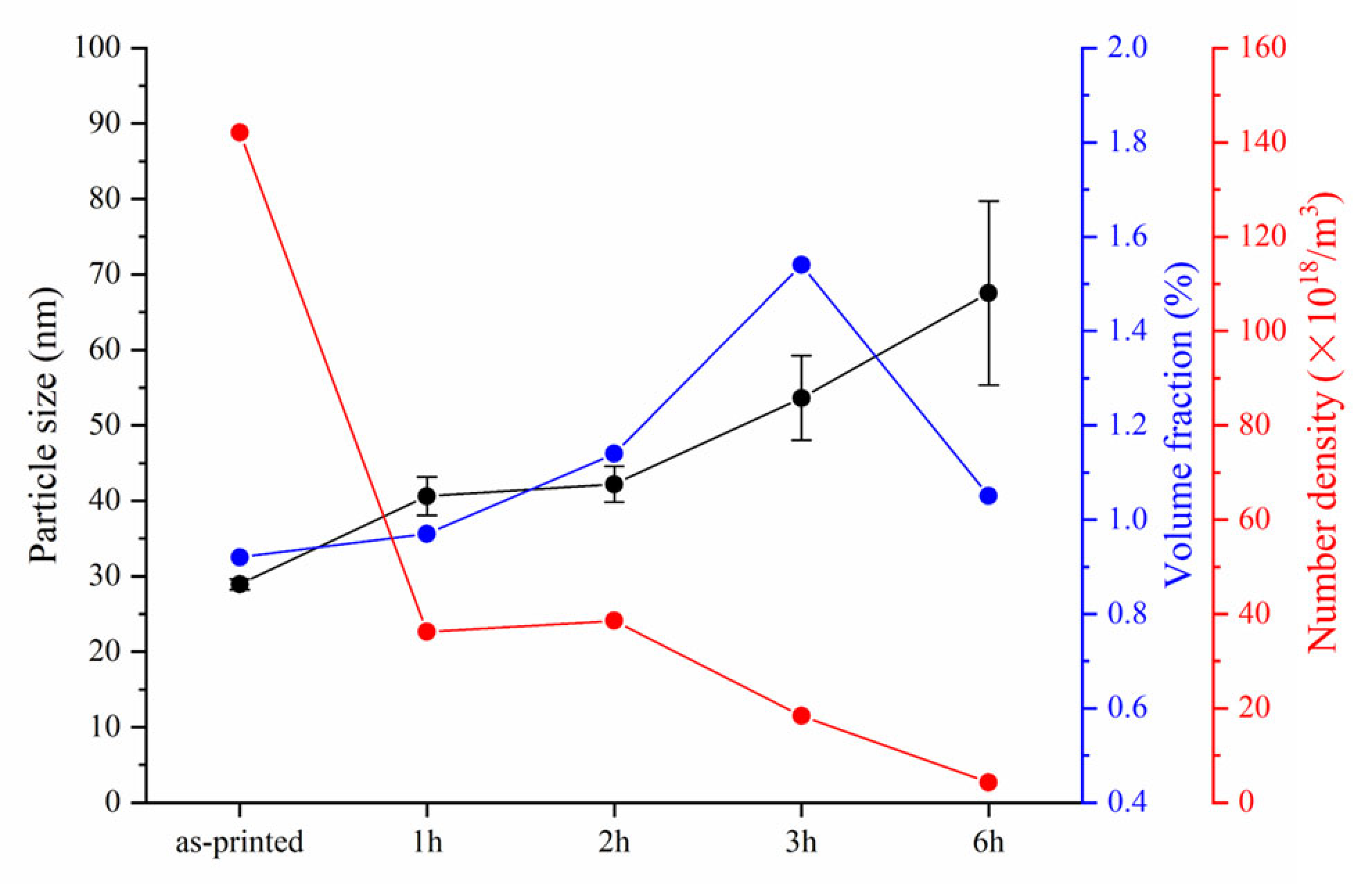 Metals 13 01062 g003