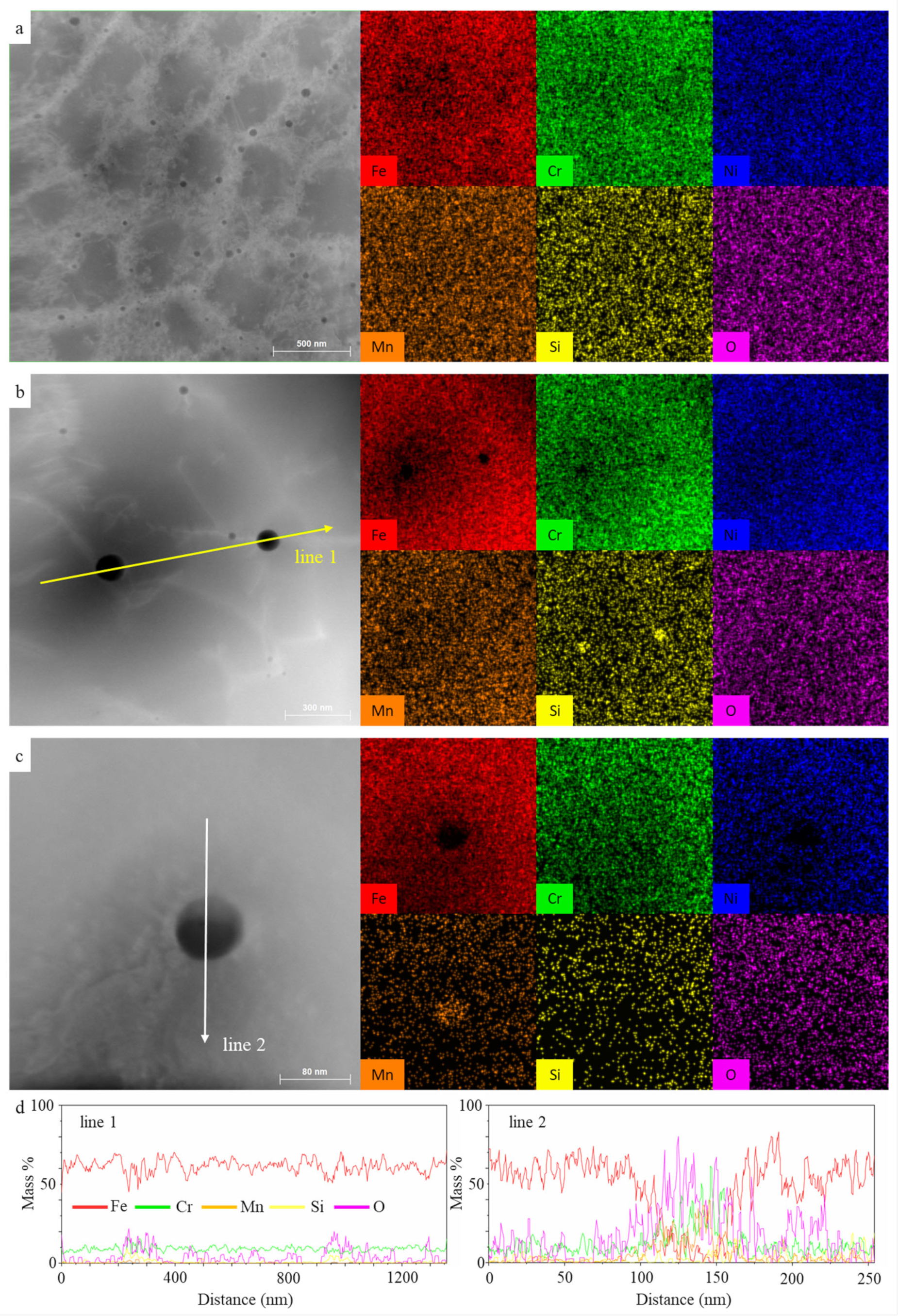 Metals 13 01062 g005