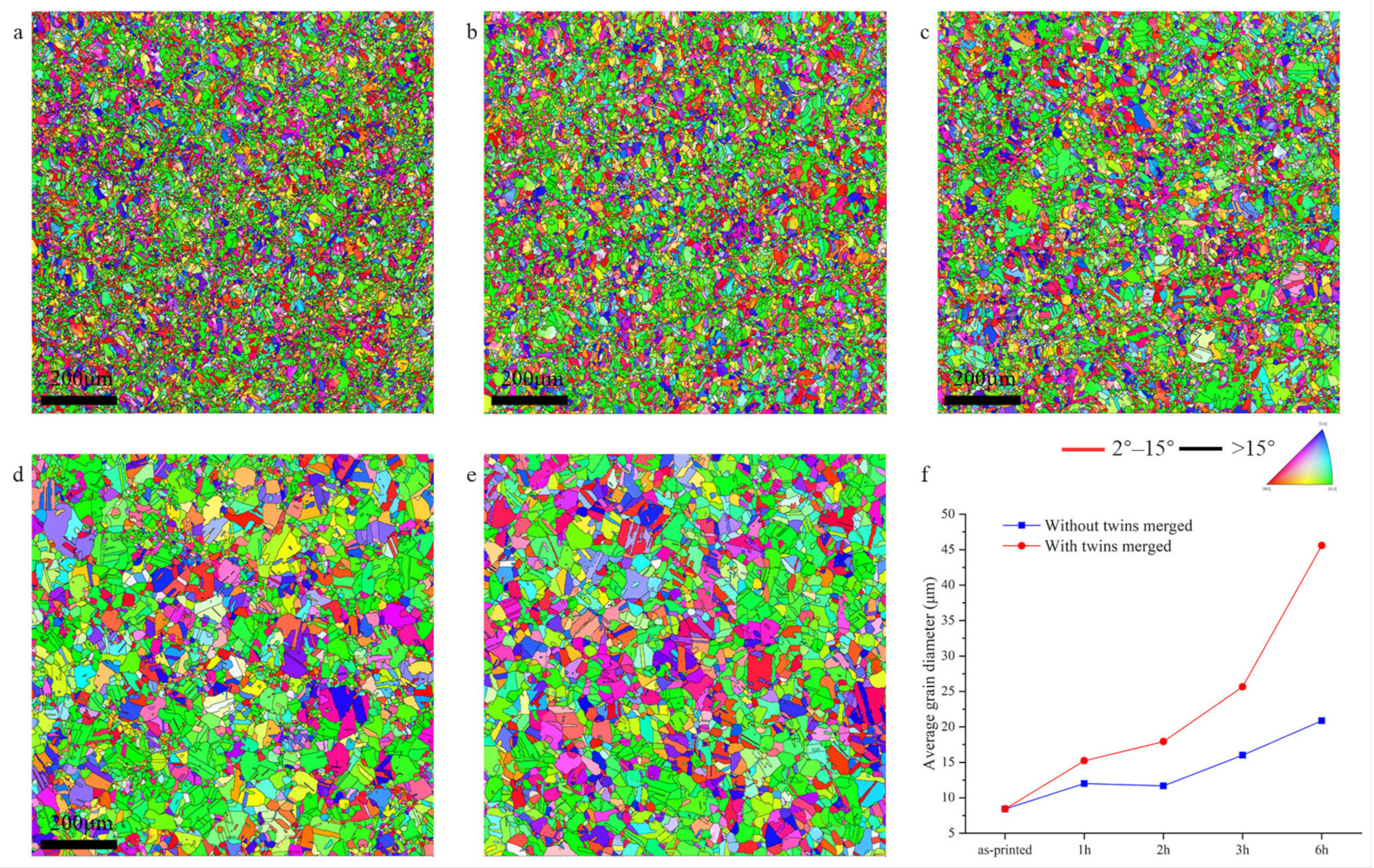 Metals 13 01062 g006