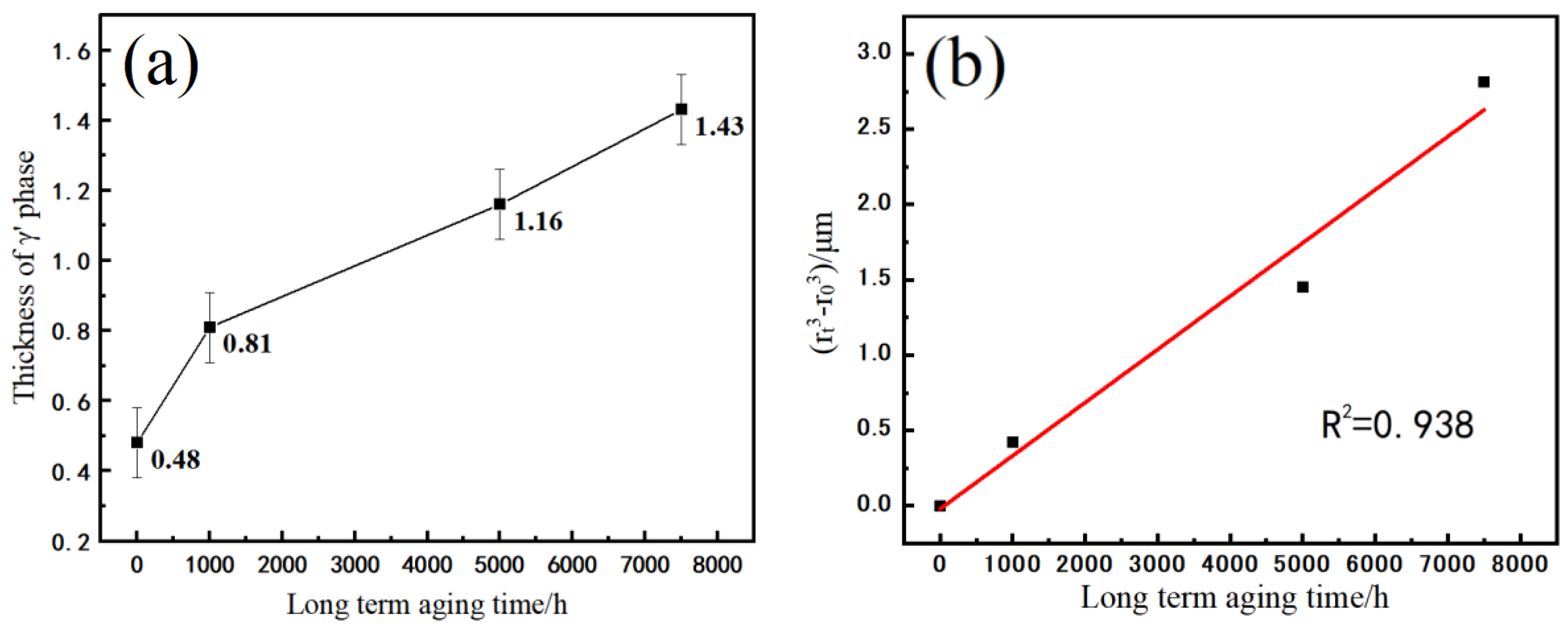 Metals 13 01063 g003