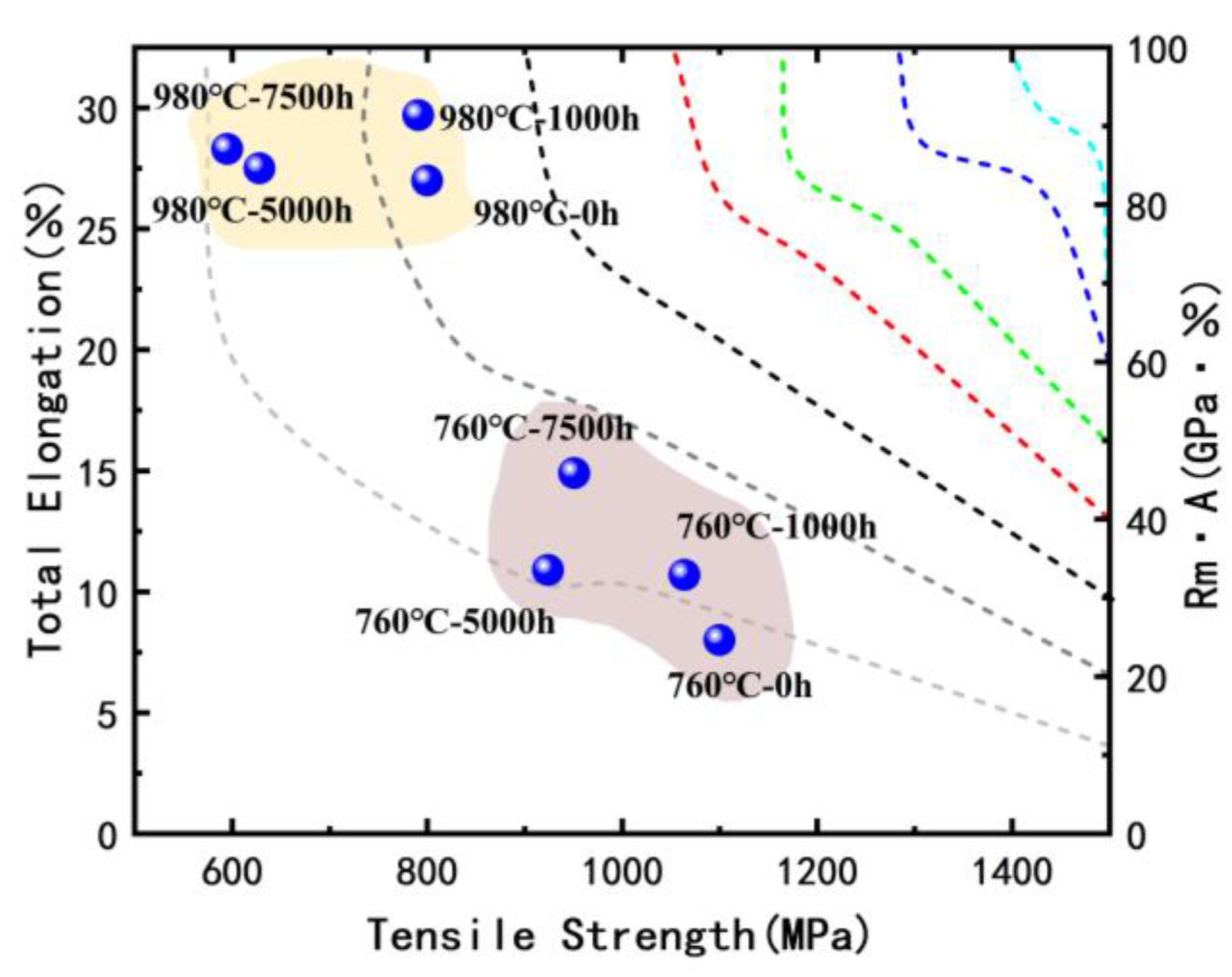 Metals 13 01063 g005