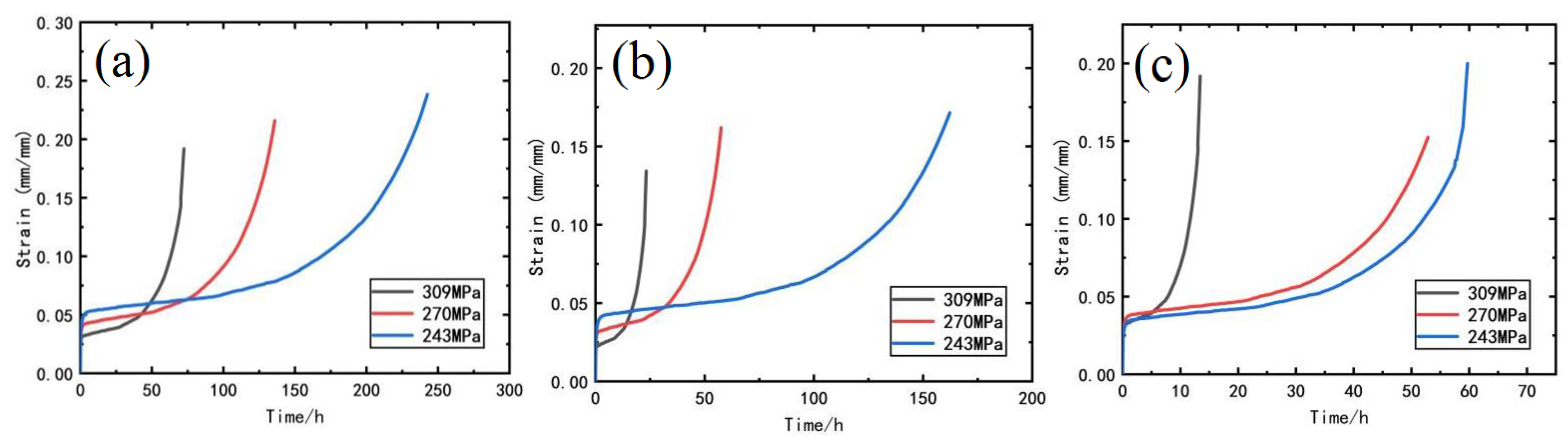 Metals 13 01063 g006