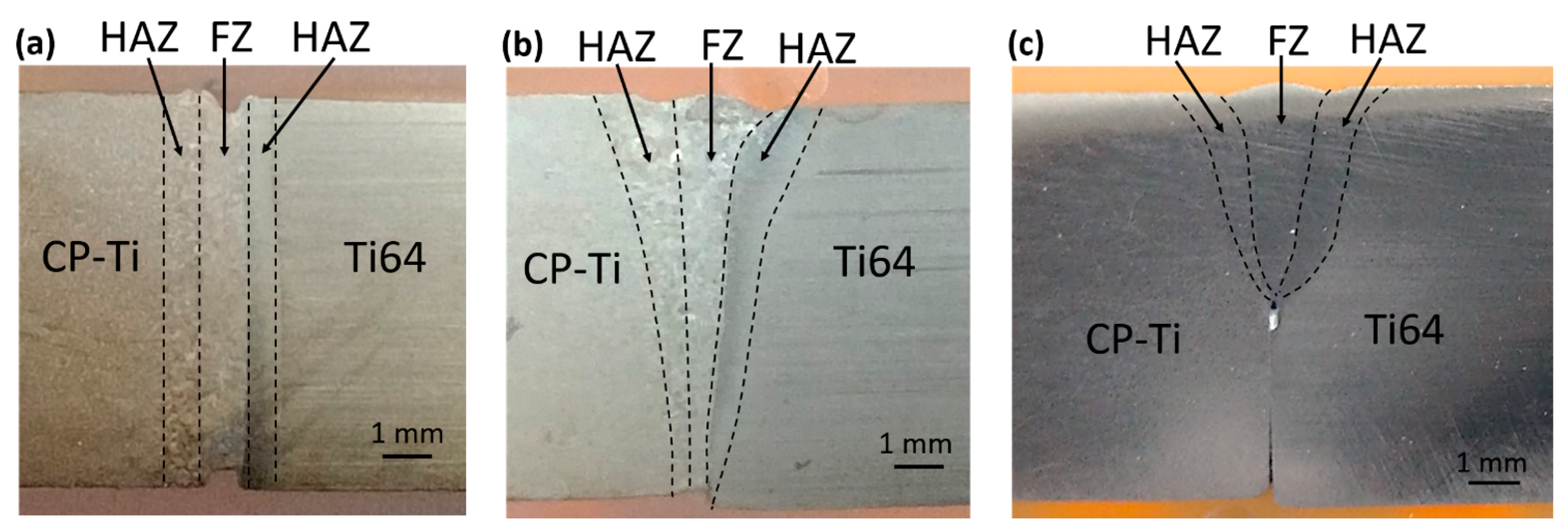 Metals 13 01065 g003