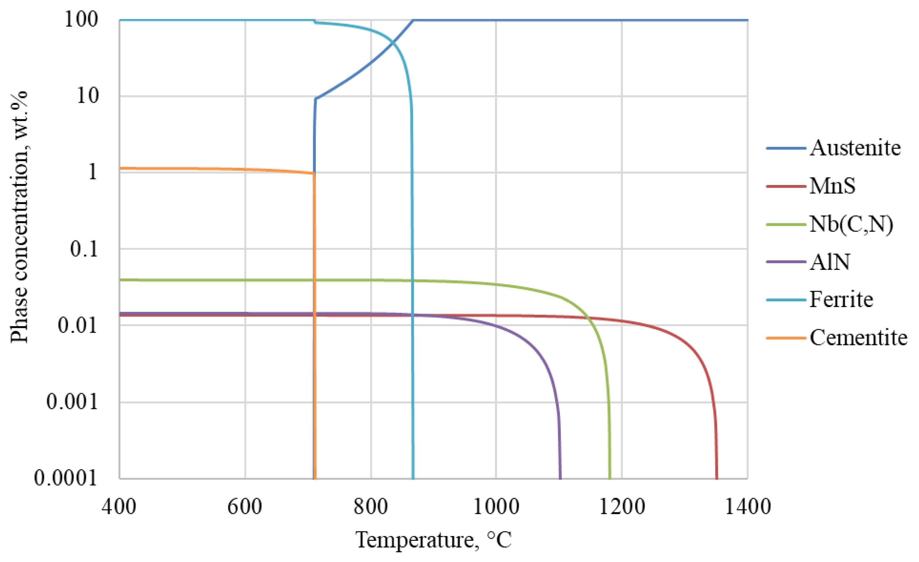 Metals 13 01066 g003
