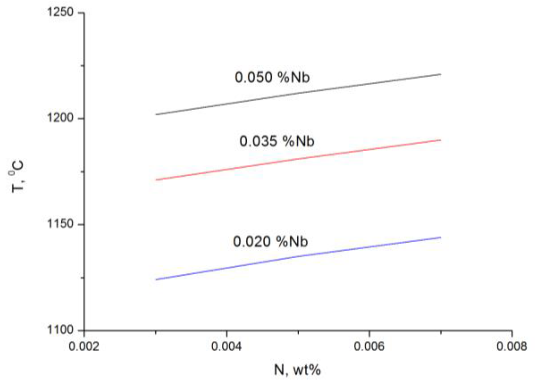 Metals 13 01066 g004