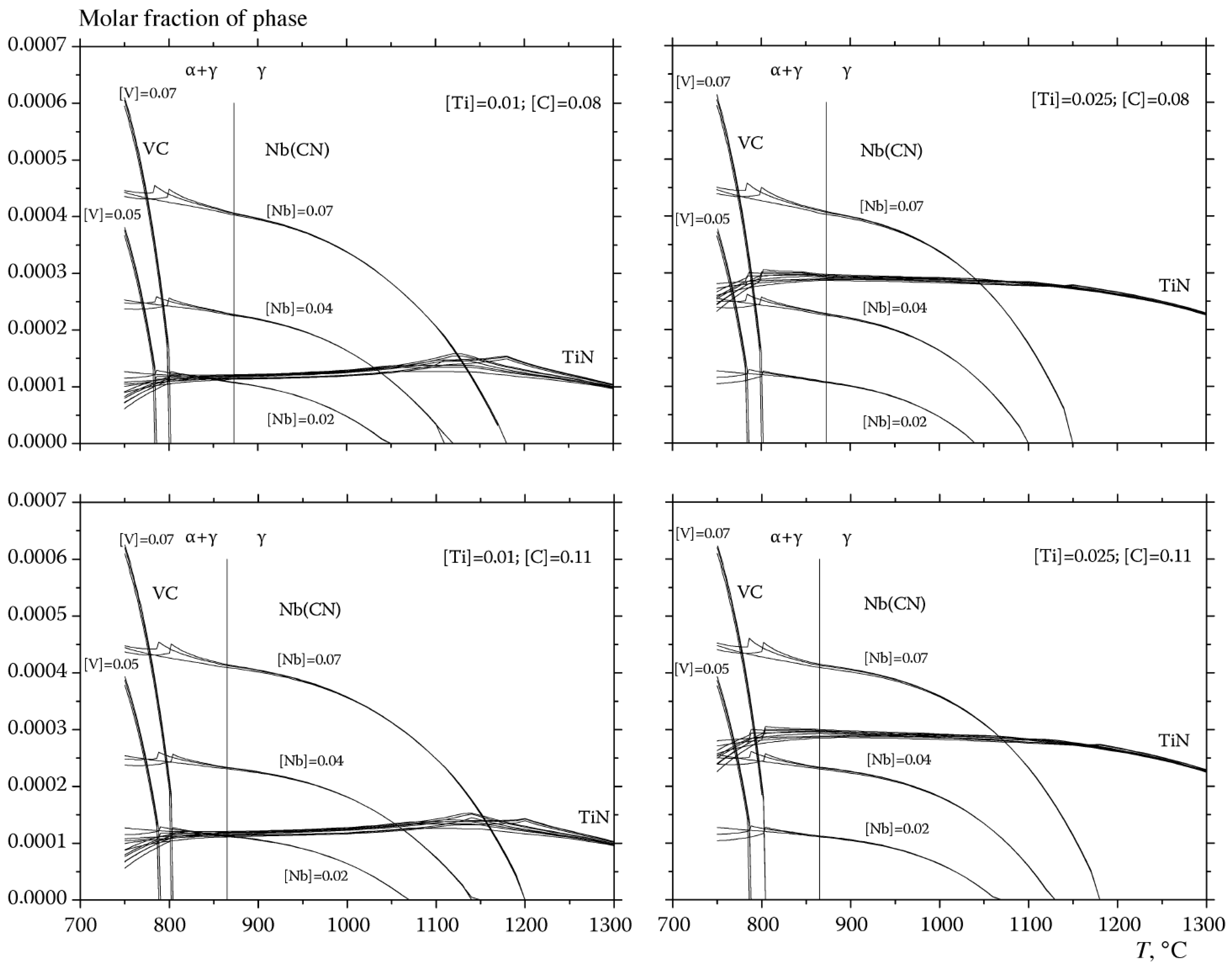 Metals 13 01066 g005