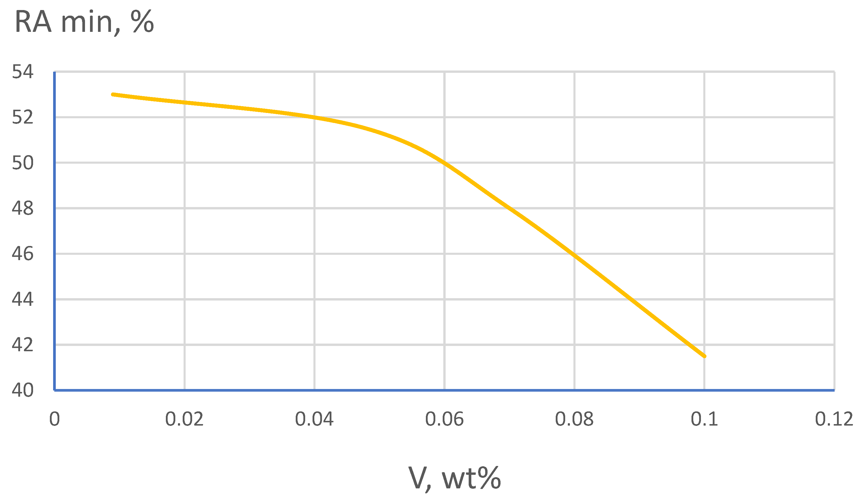 Metals 13 01066 g008