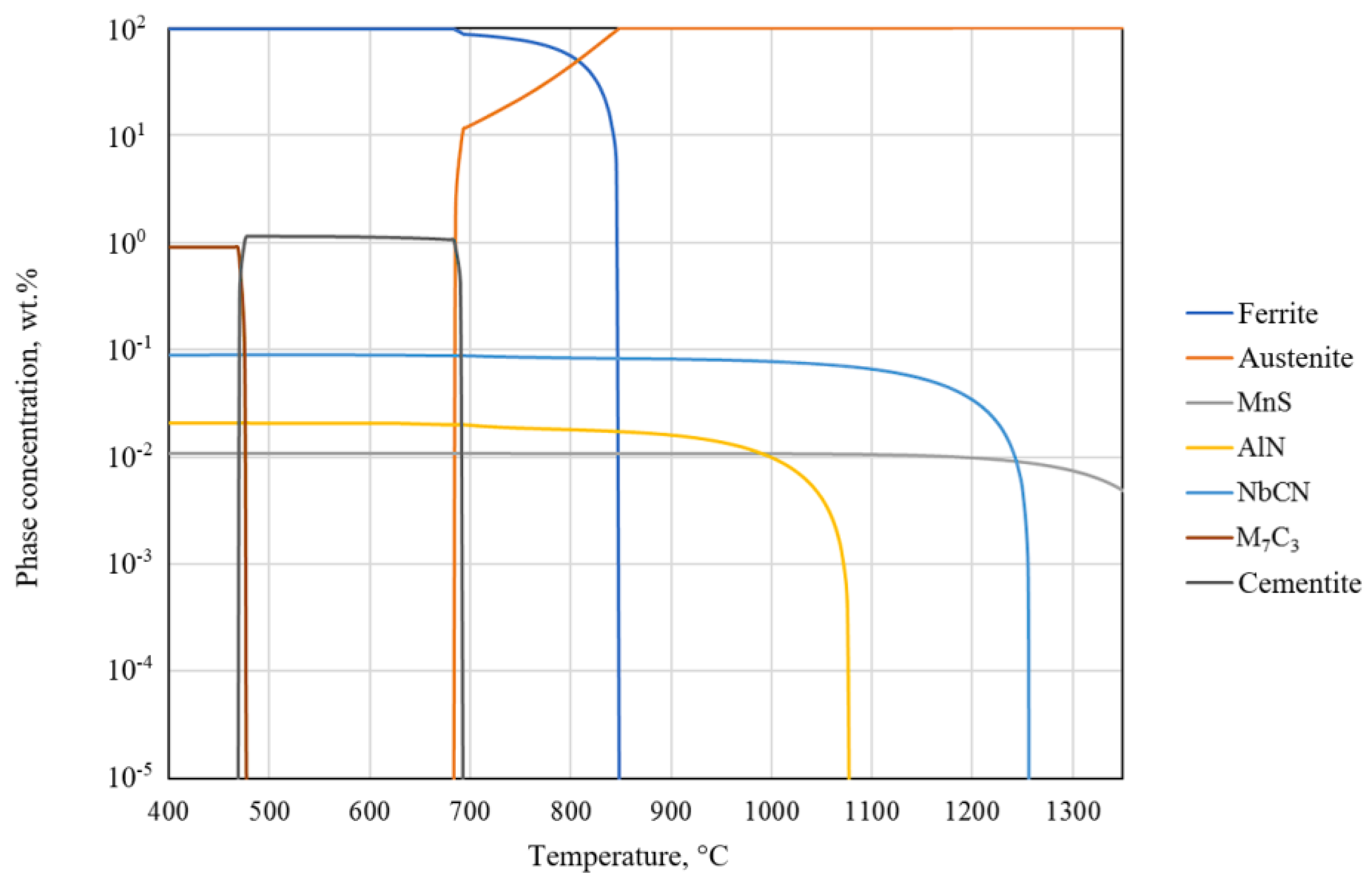 Metals 13 01066 g009