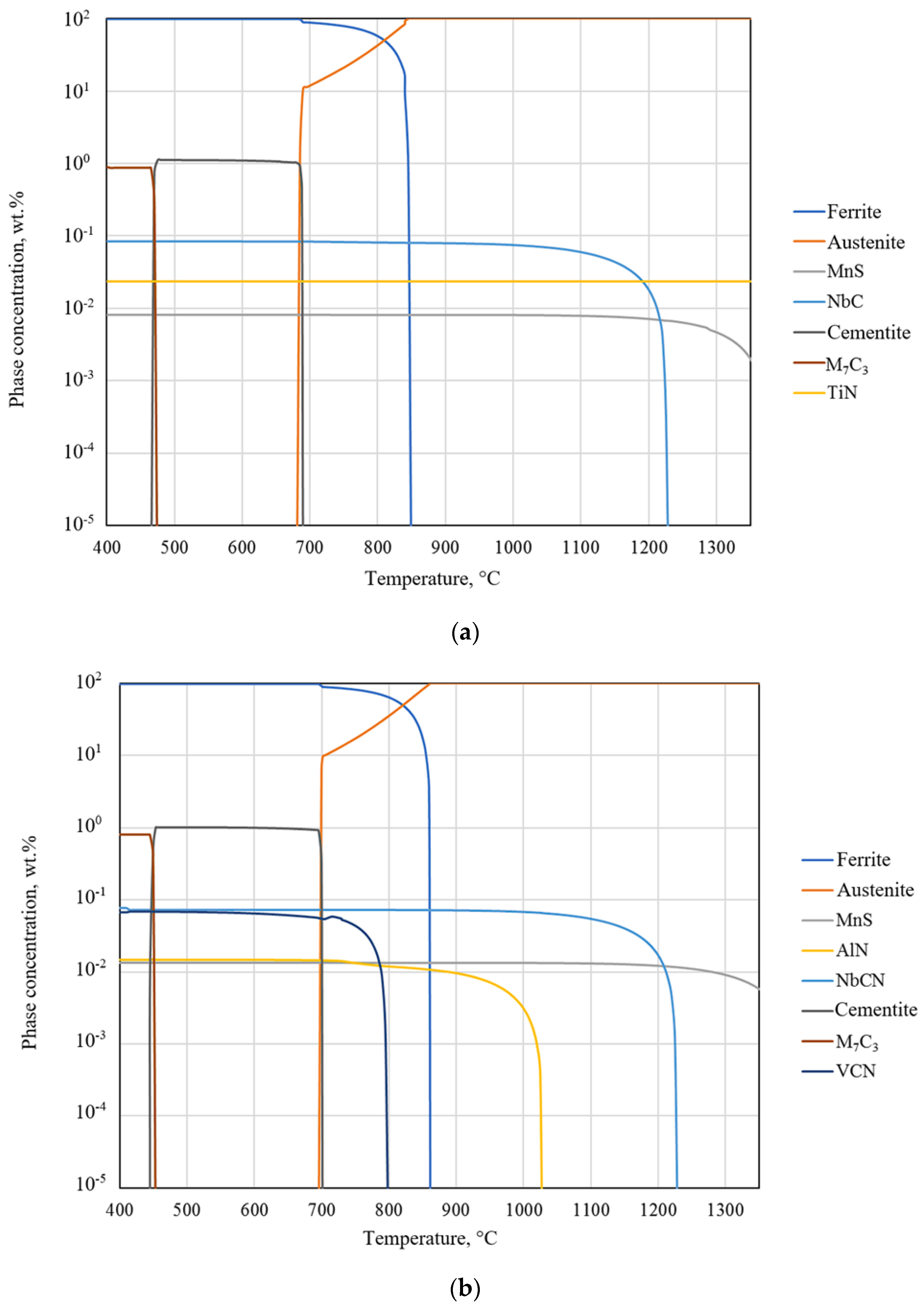 Metals 13 01066 g011