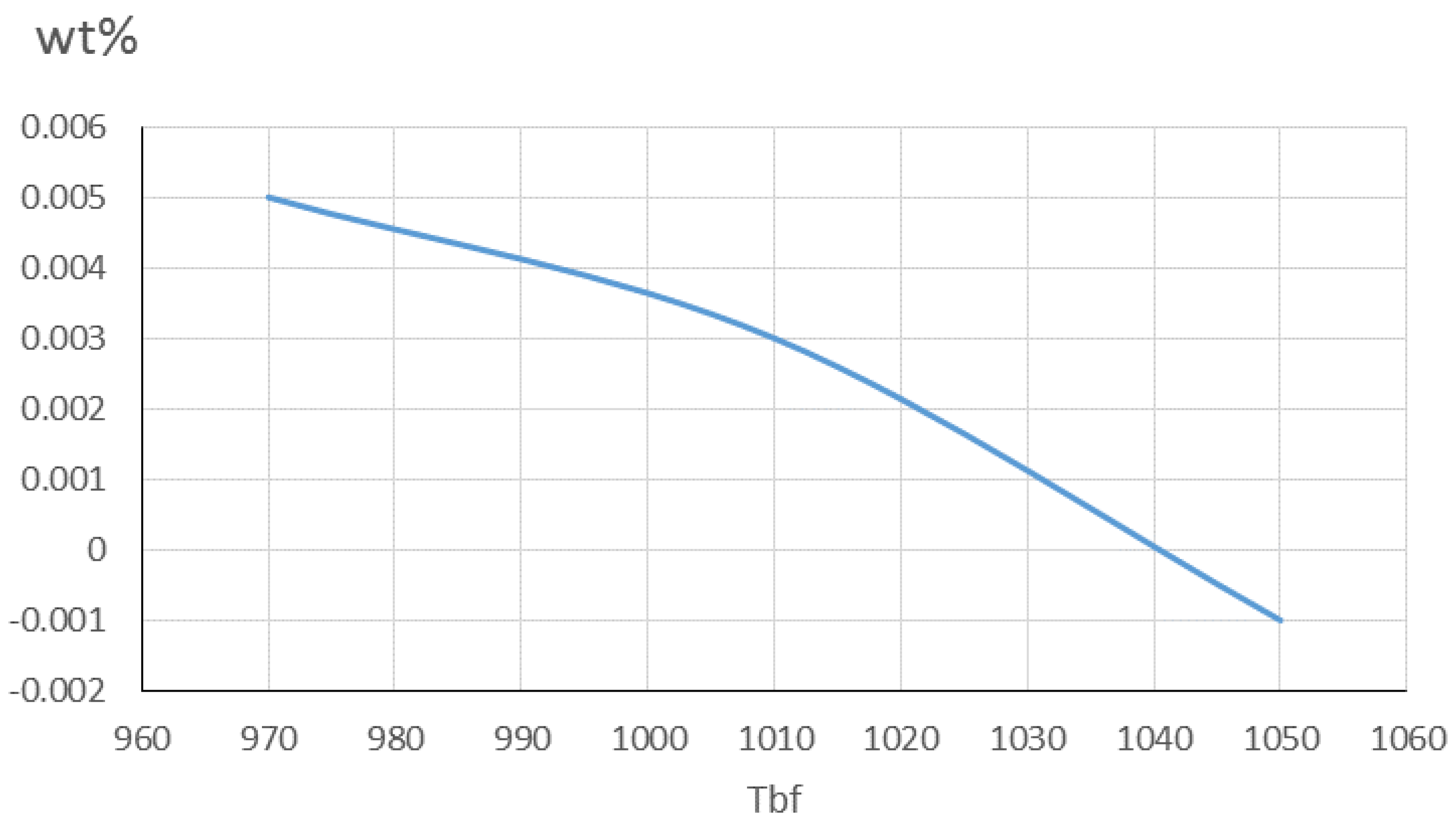 Metals 13 01066 g012