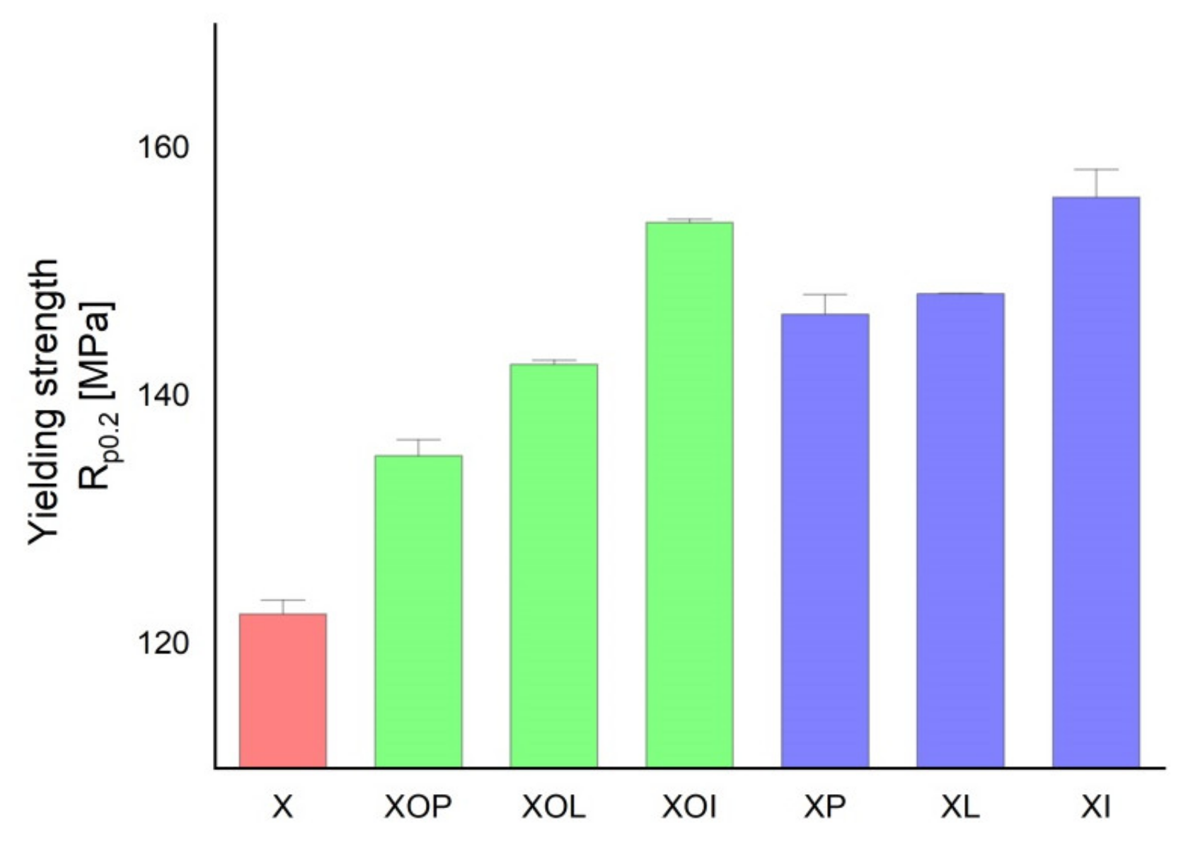 Metals 13 01067 g002