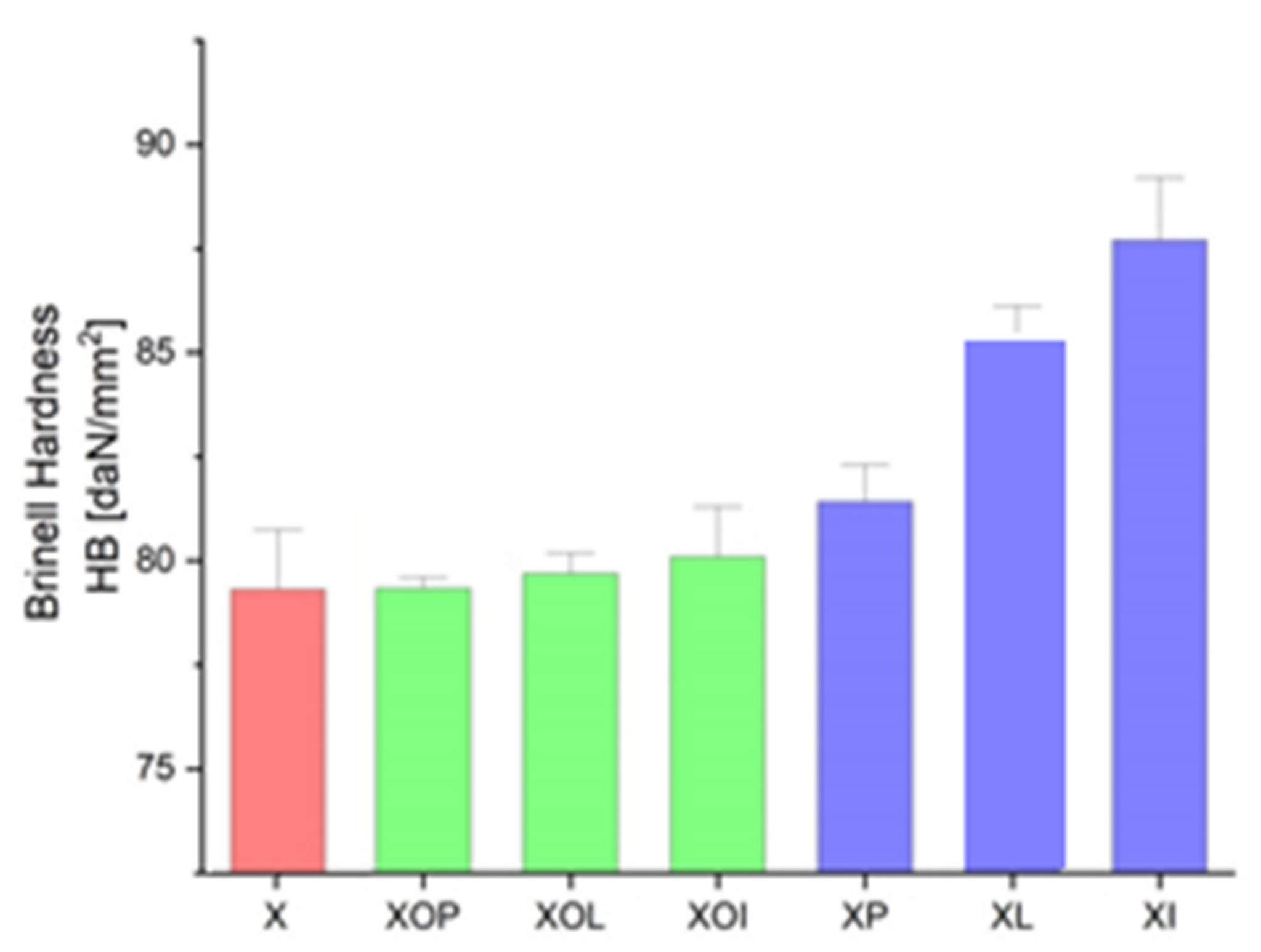 Metals 13 01067 g005