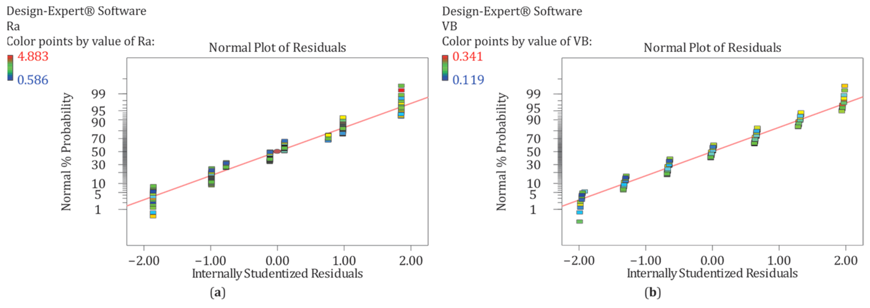 Metals 13 01068 g005