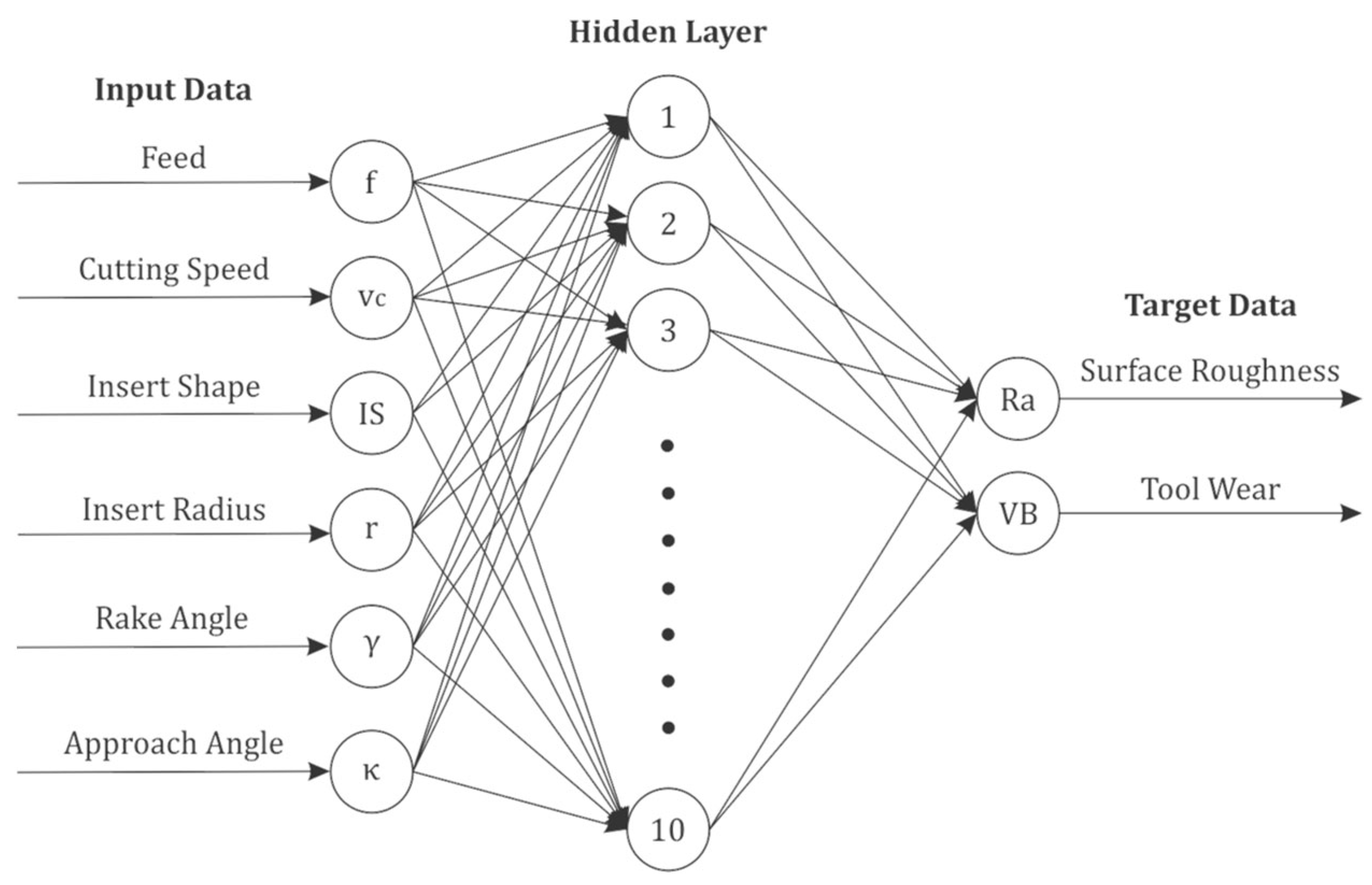 Metals 13 01068 g008