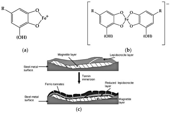 Metals 13 01070 g002