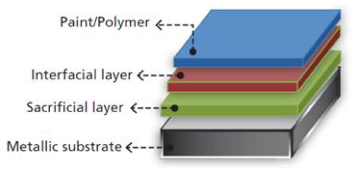 Metals 13 01070 g003 Metals 13 01070 g003