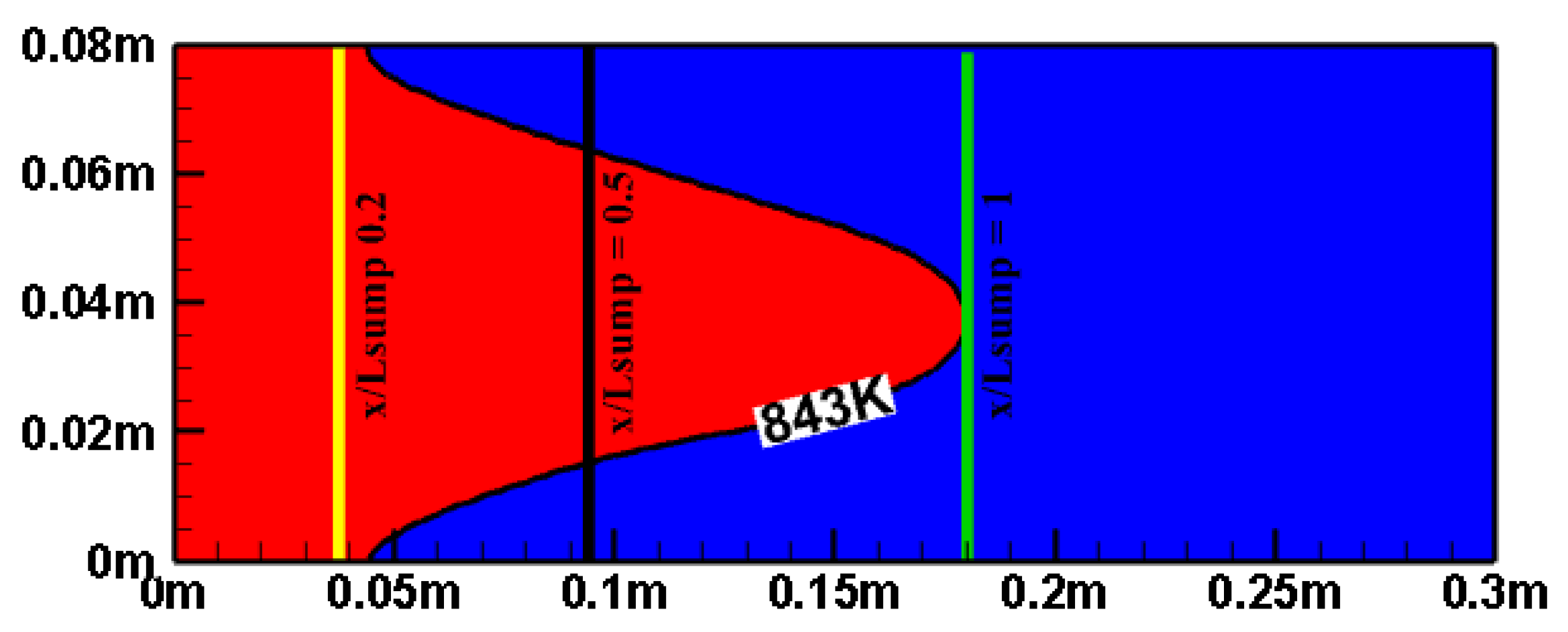 Metals 13 01071 g007 Metals 13 01071 g007