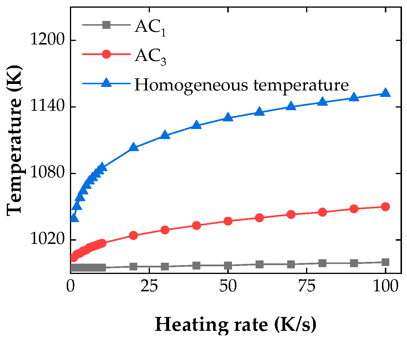 Metals 13 01072 g001