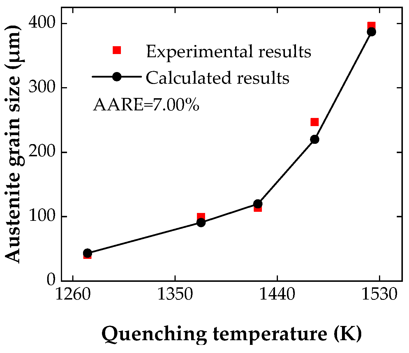 Metals 13 01072 g003
